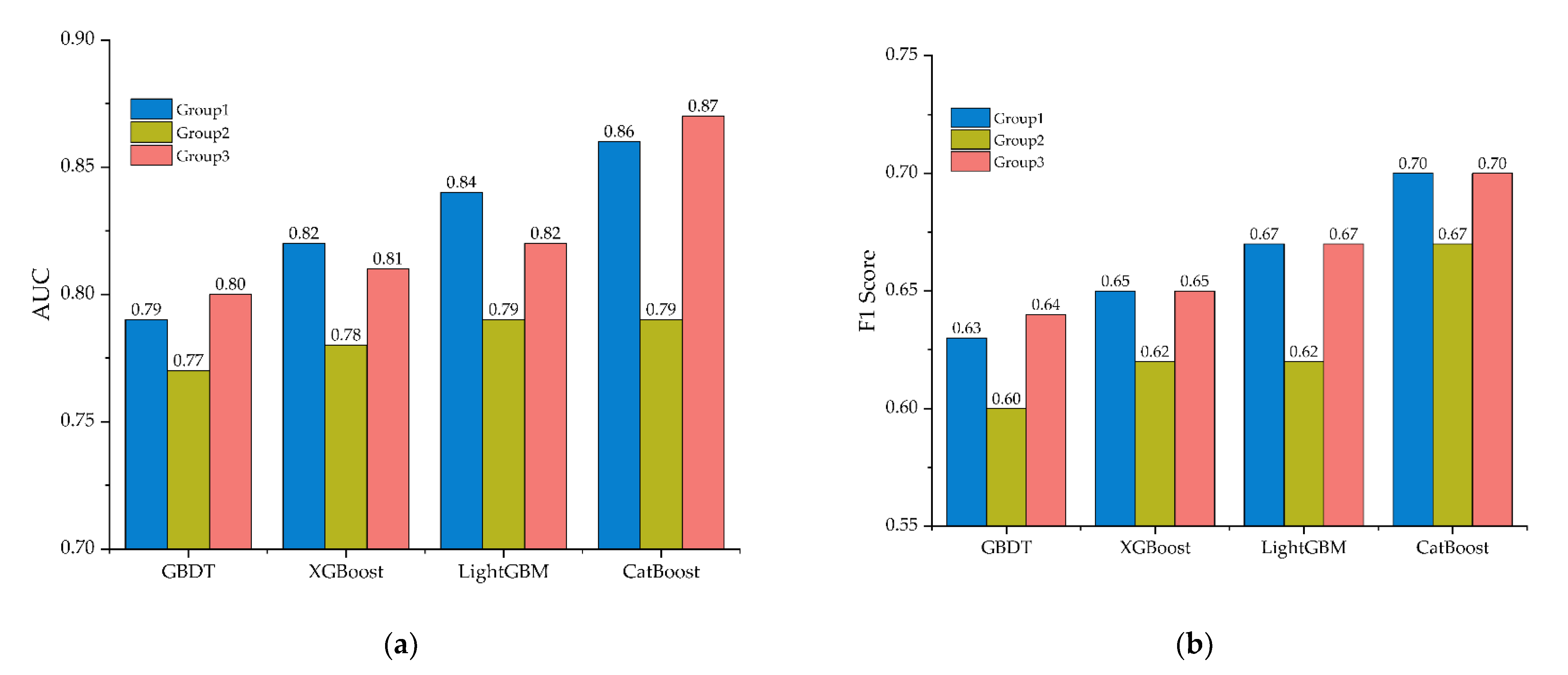 Ijerph 18 12725 g004