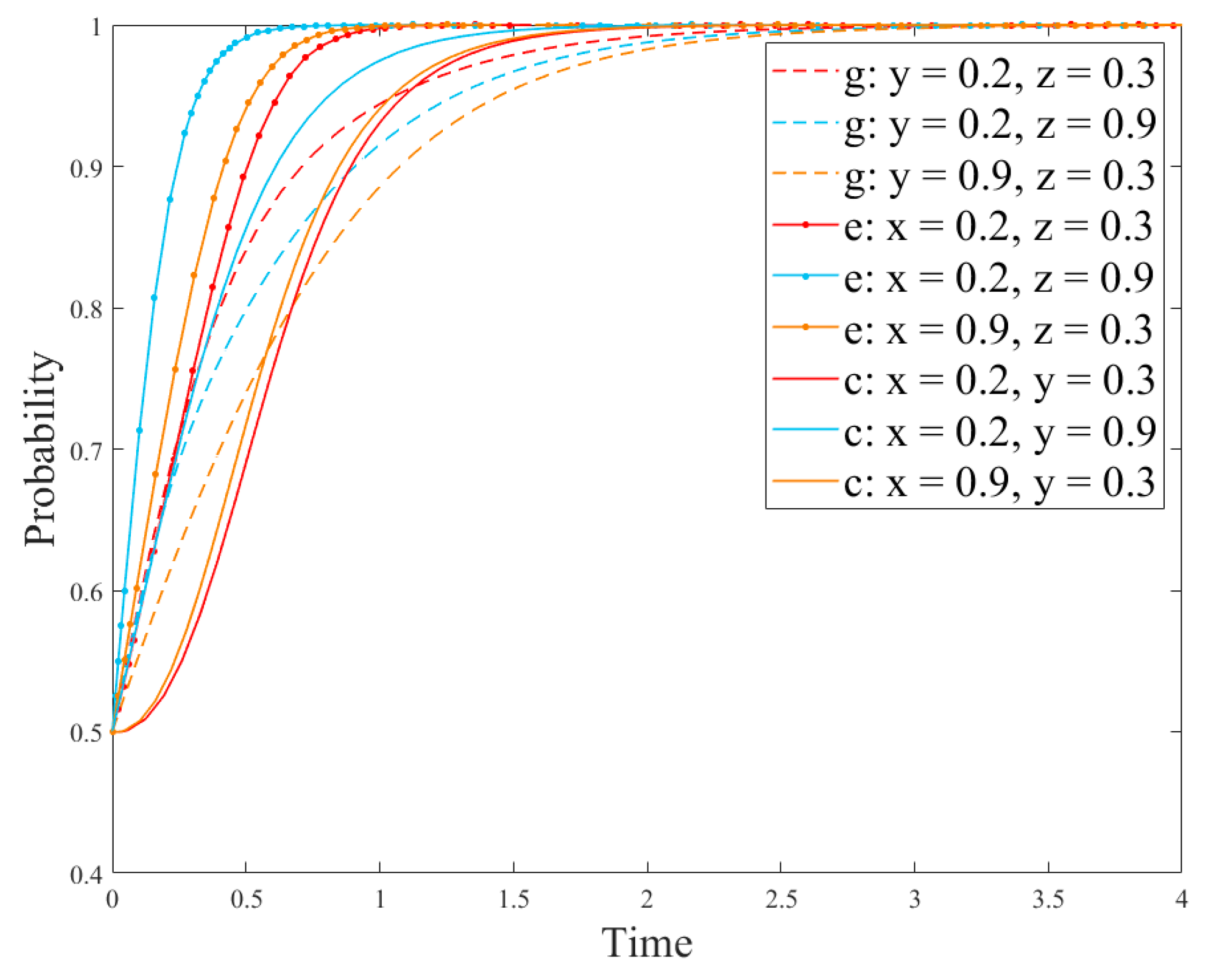 Ijerph 18 12729 g008
