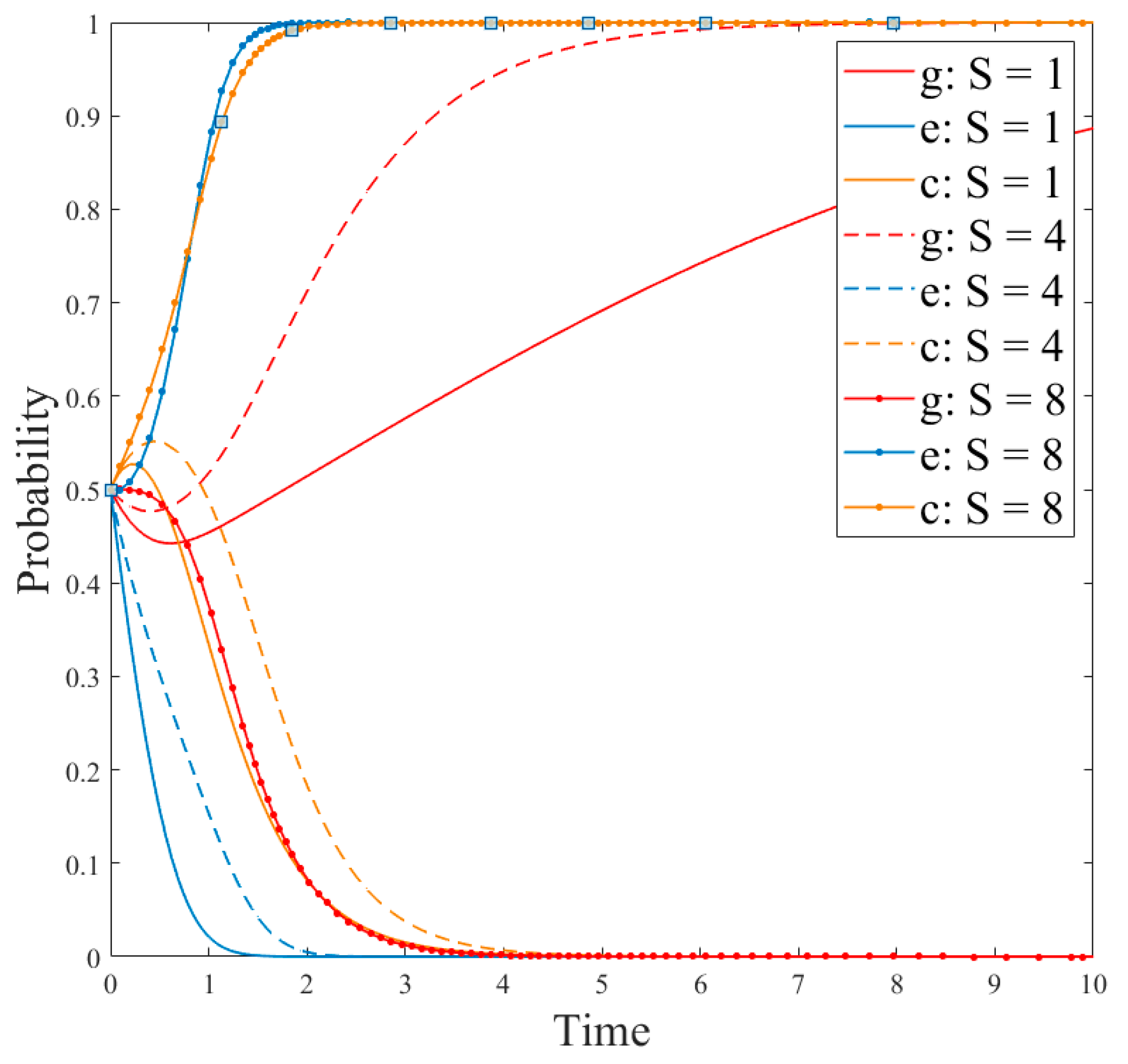 Ijerph 18 12729 g009