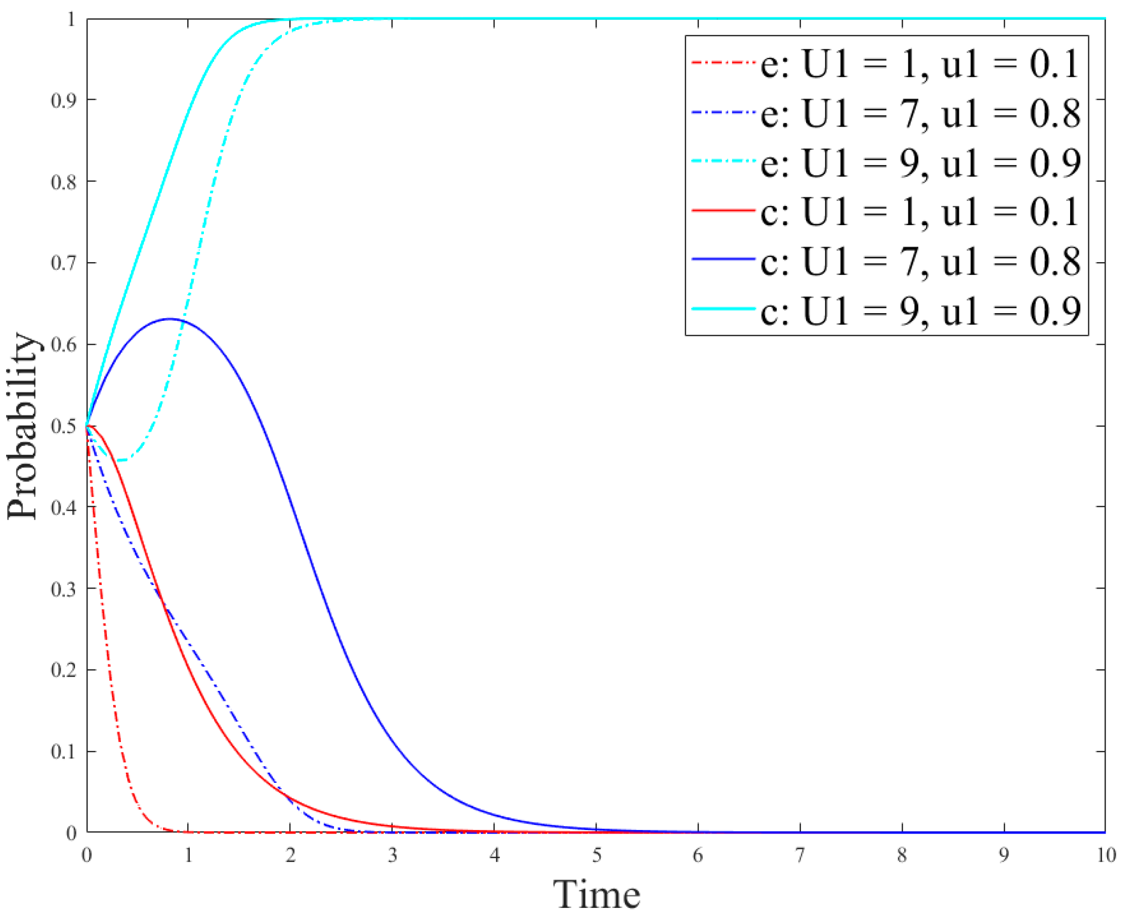 Ijerph 18 12729 g012