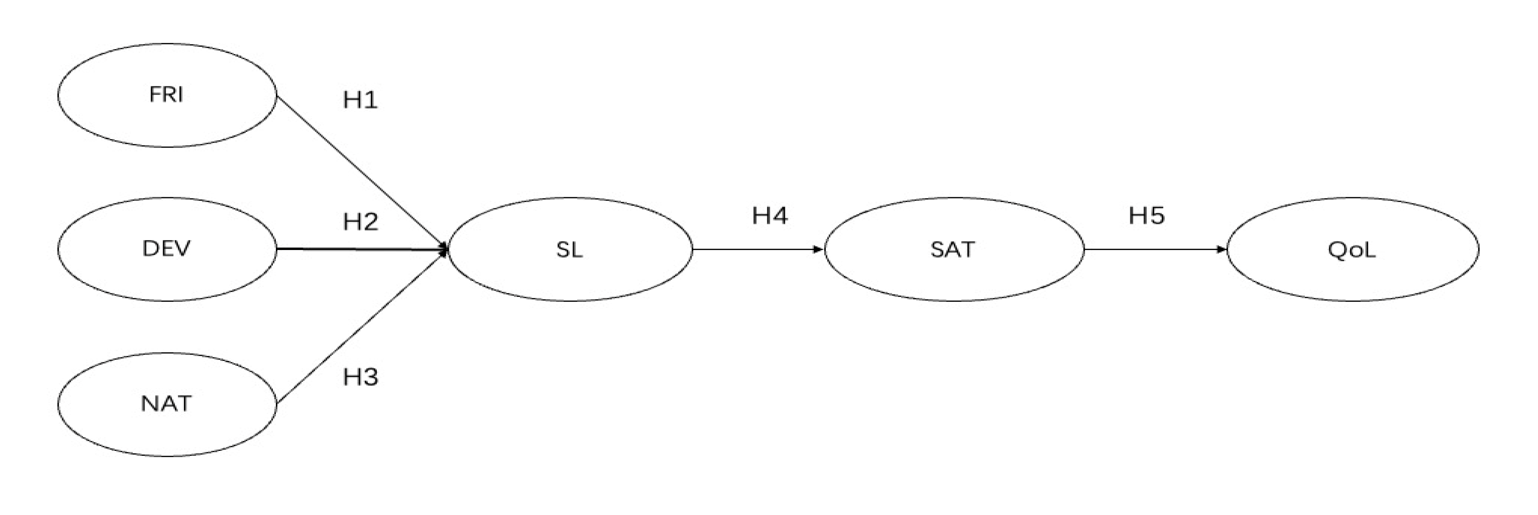 Ijerph 18 12731 g001