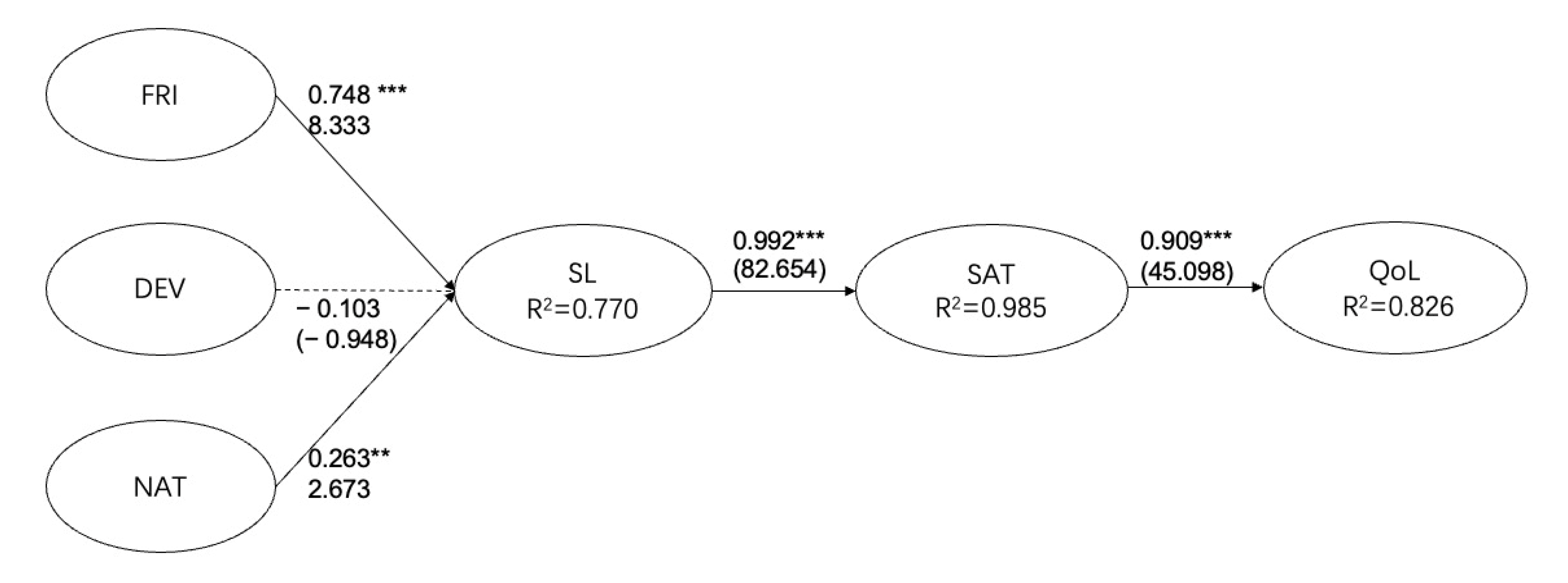 Ijerph 18 12731 g002