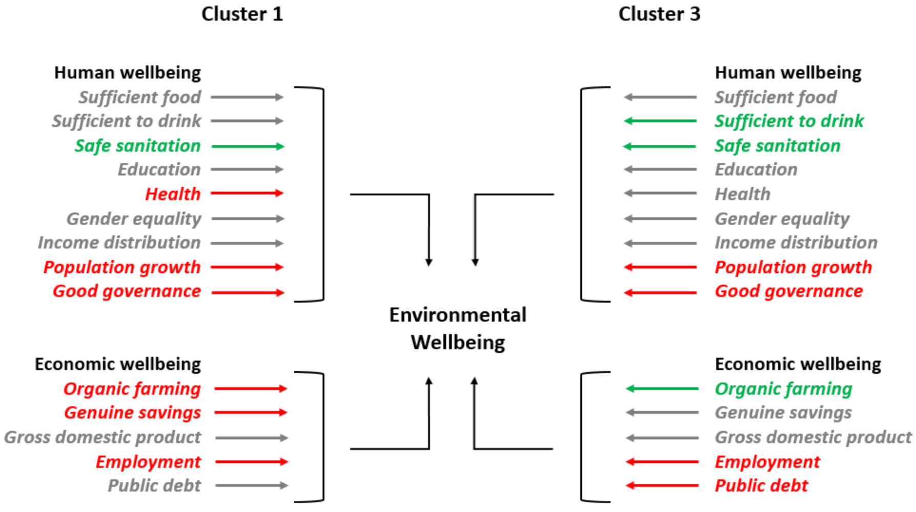 Ijerph 18 12733 g008