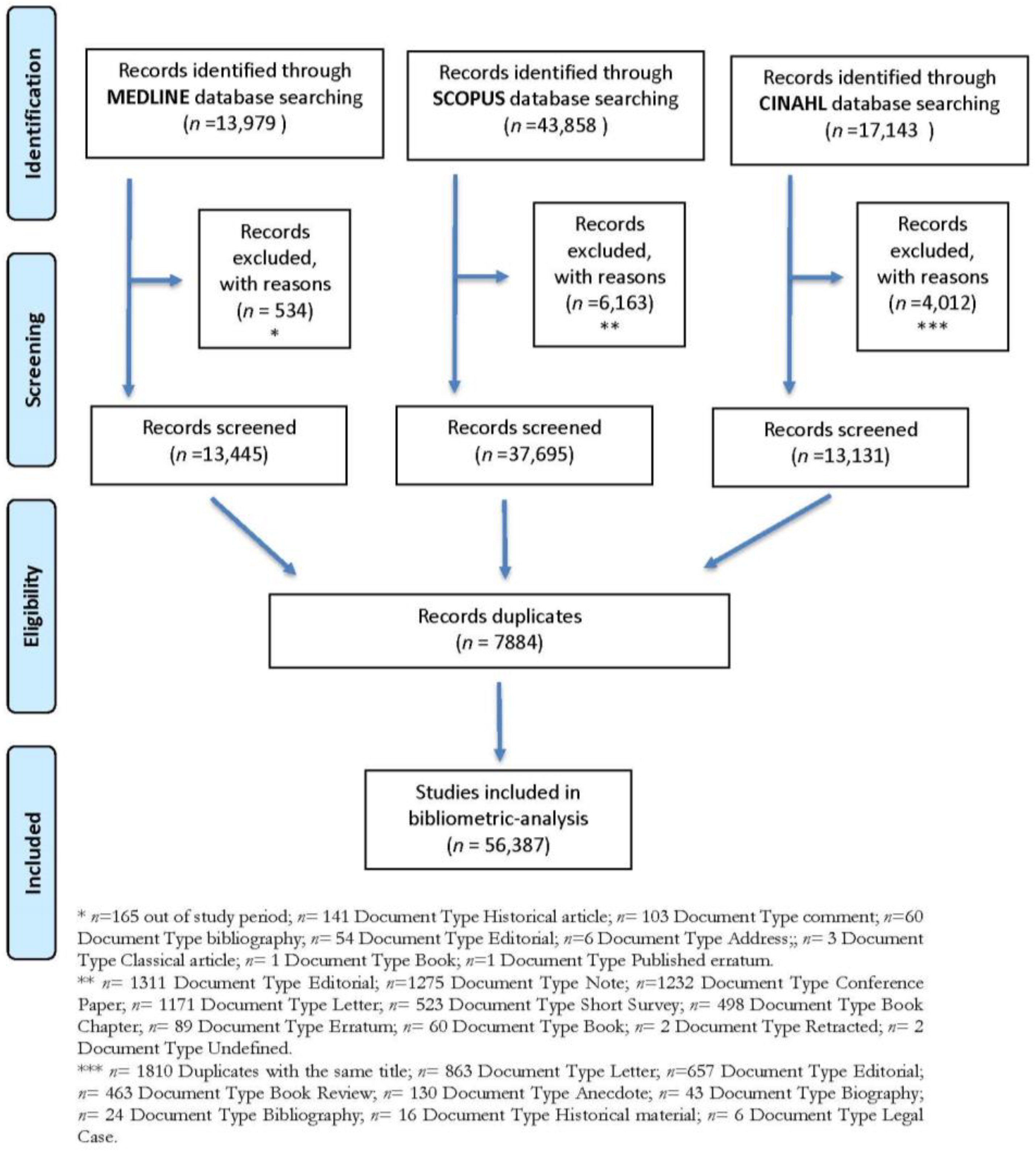 Ijerph 18 12740 g001