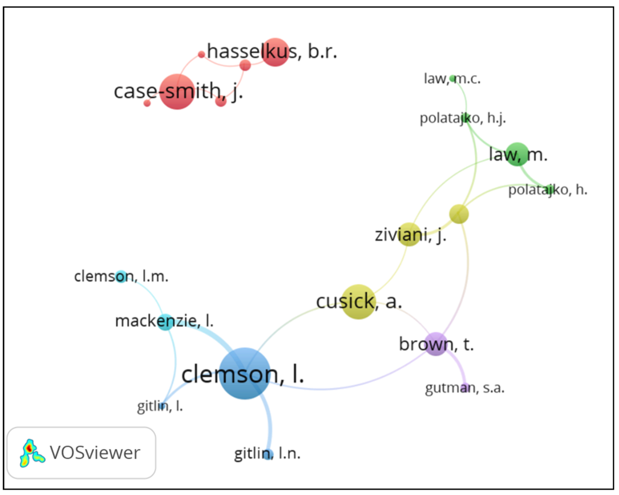 Ijerph 18 12740 g003