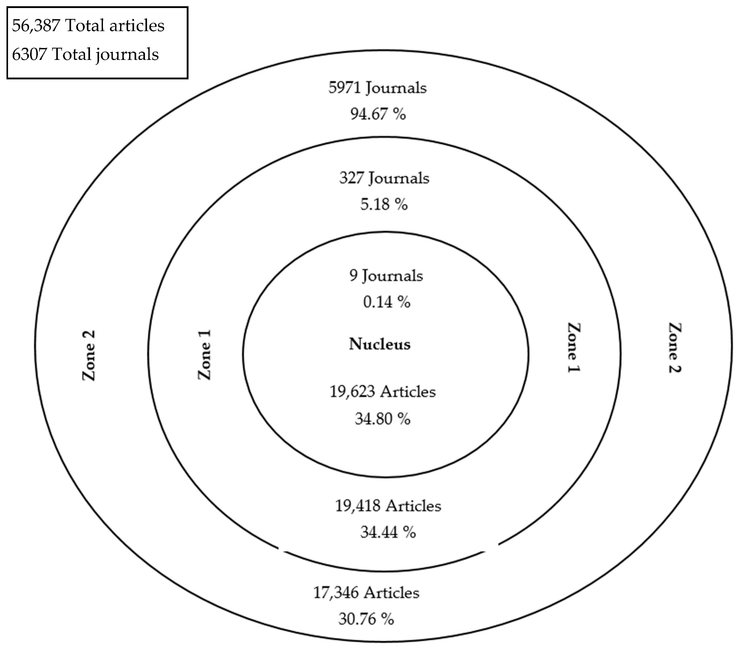 Ijerph 18 12740 g004