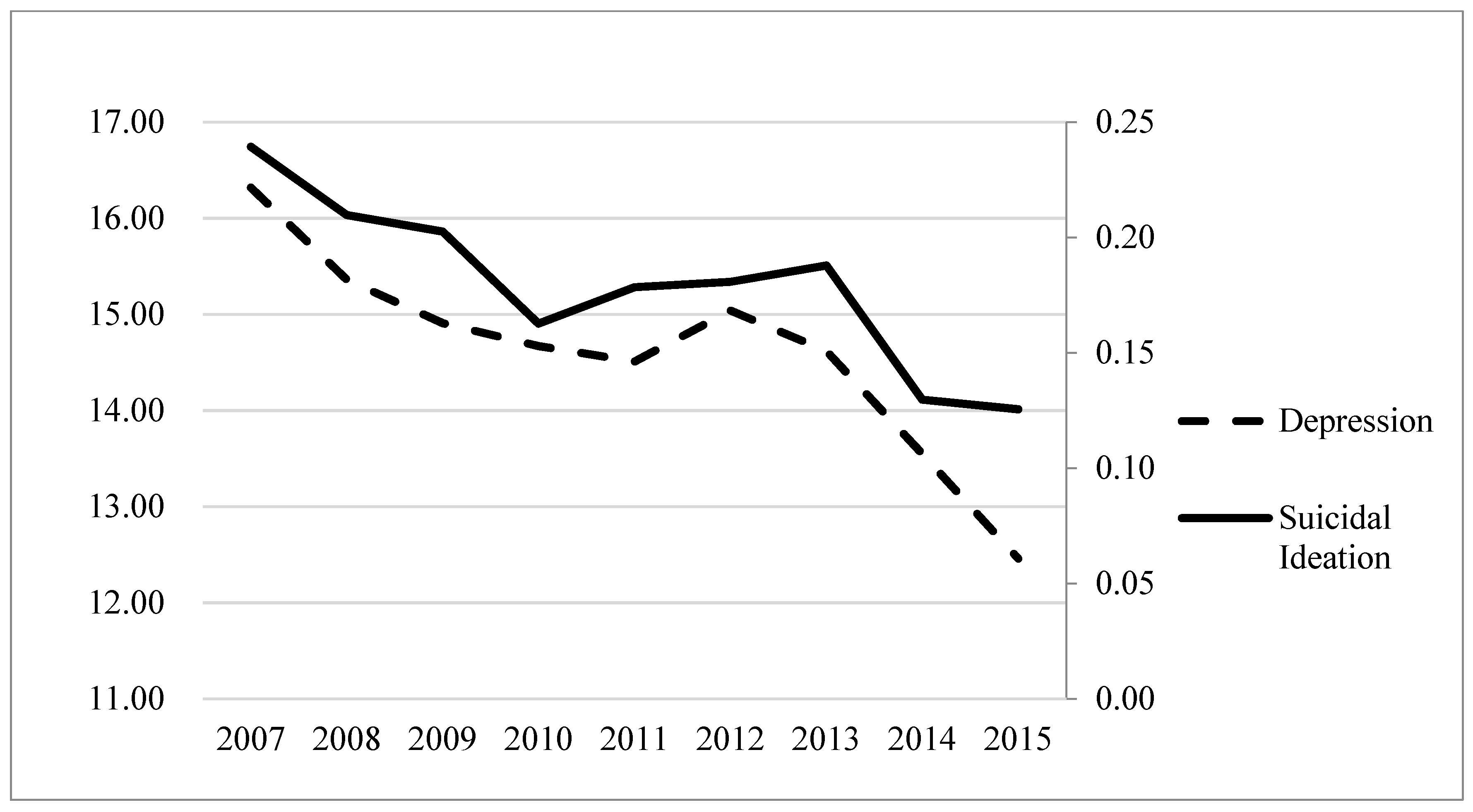 Ijerph 18 12742 g001