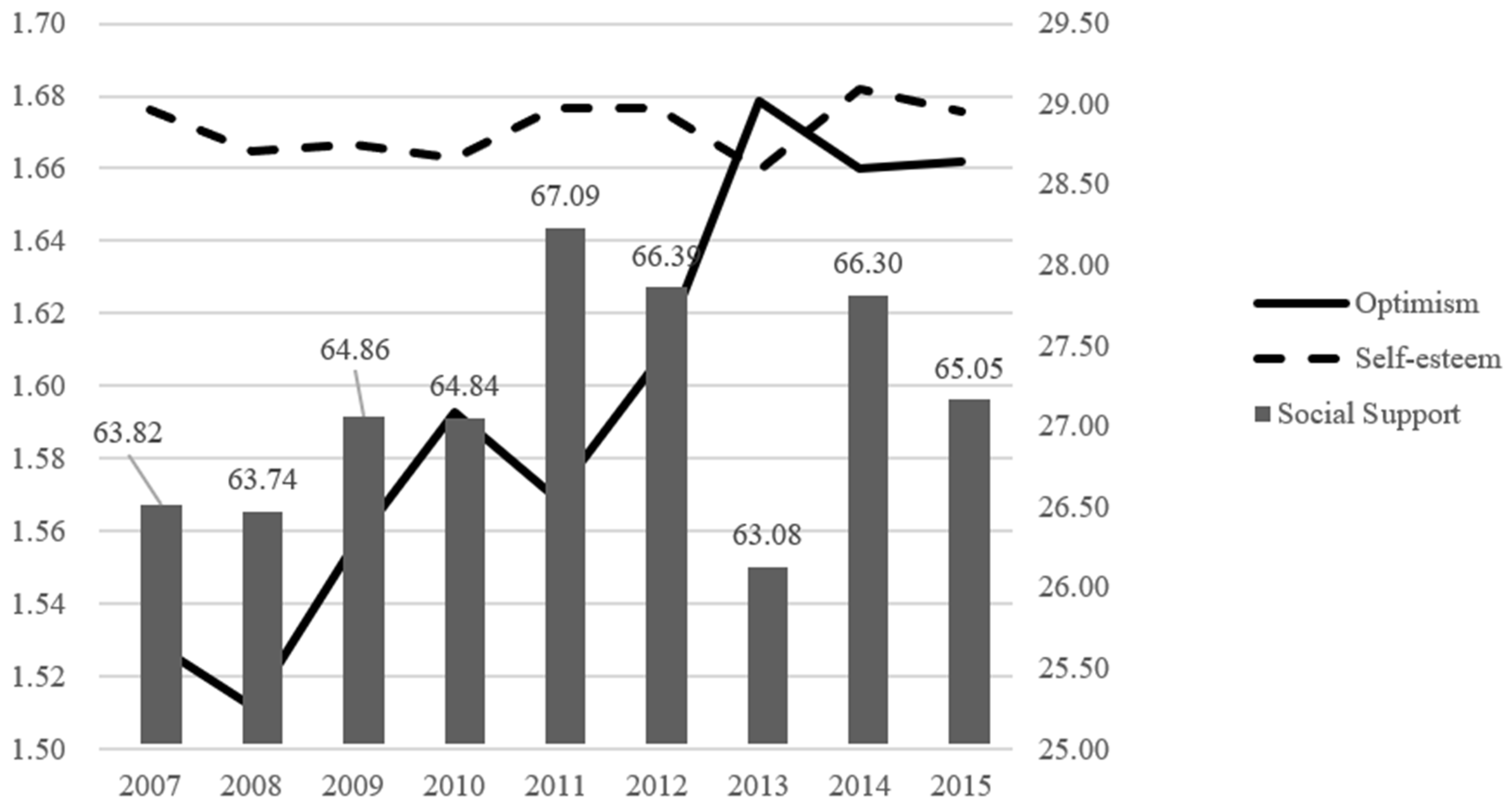 Ijerph 18 12742 g002