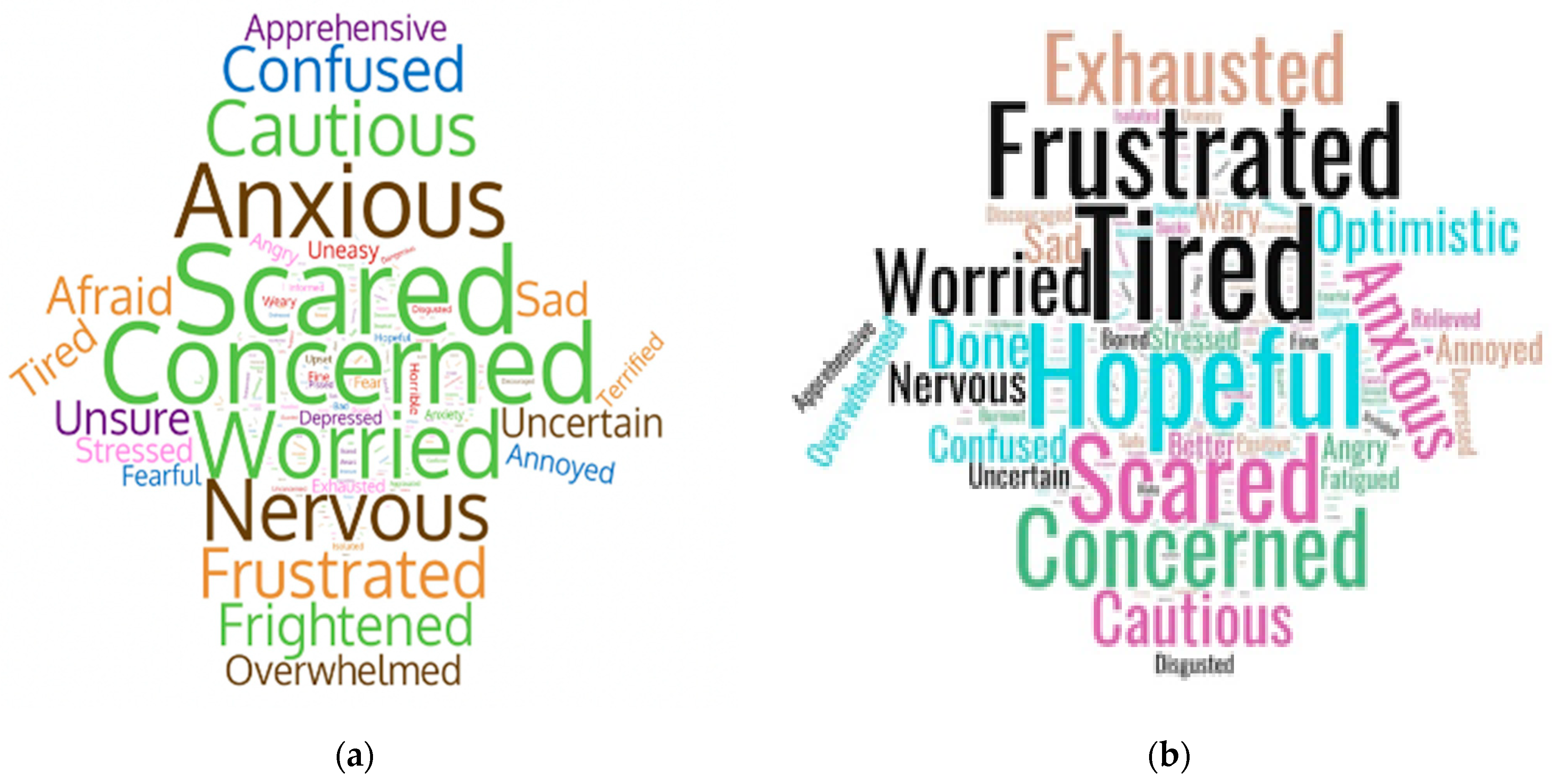 Ijerph 18 12743 g001