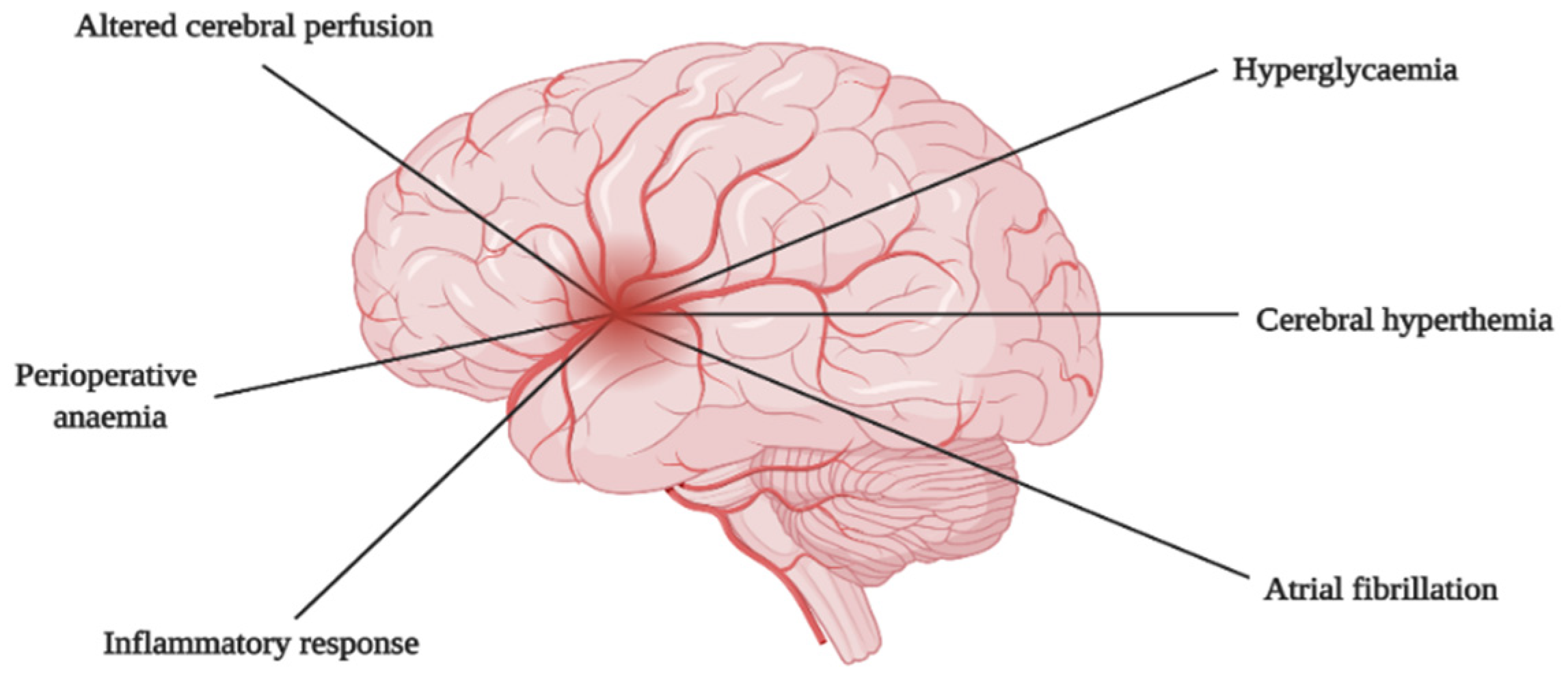 Ijerph 18 12747 g002