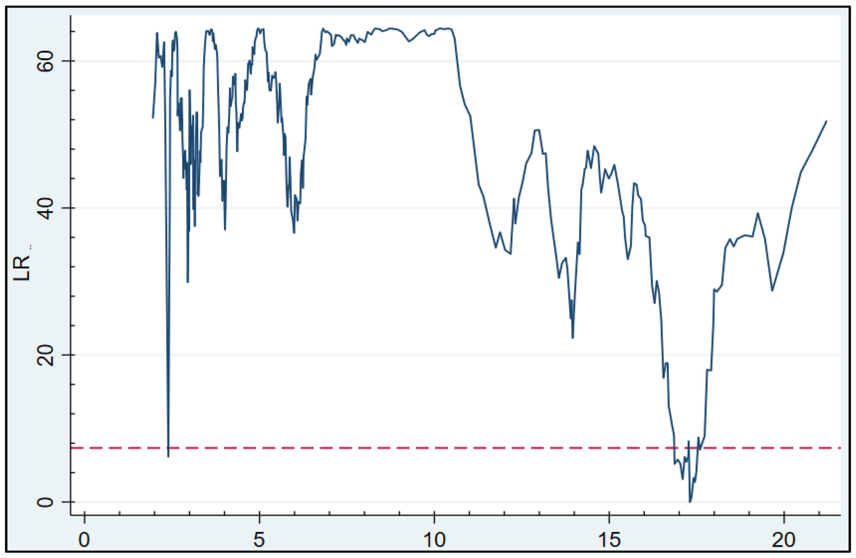 Ijerph 18 12753 g001