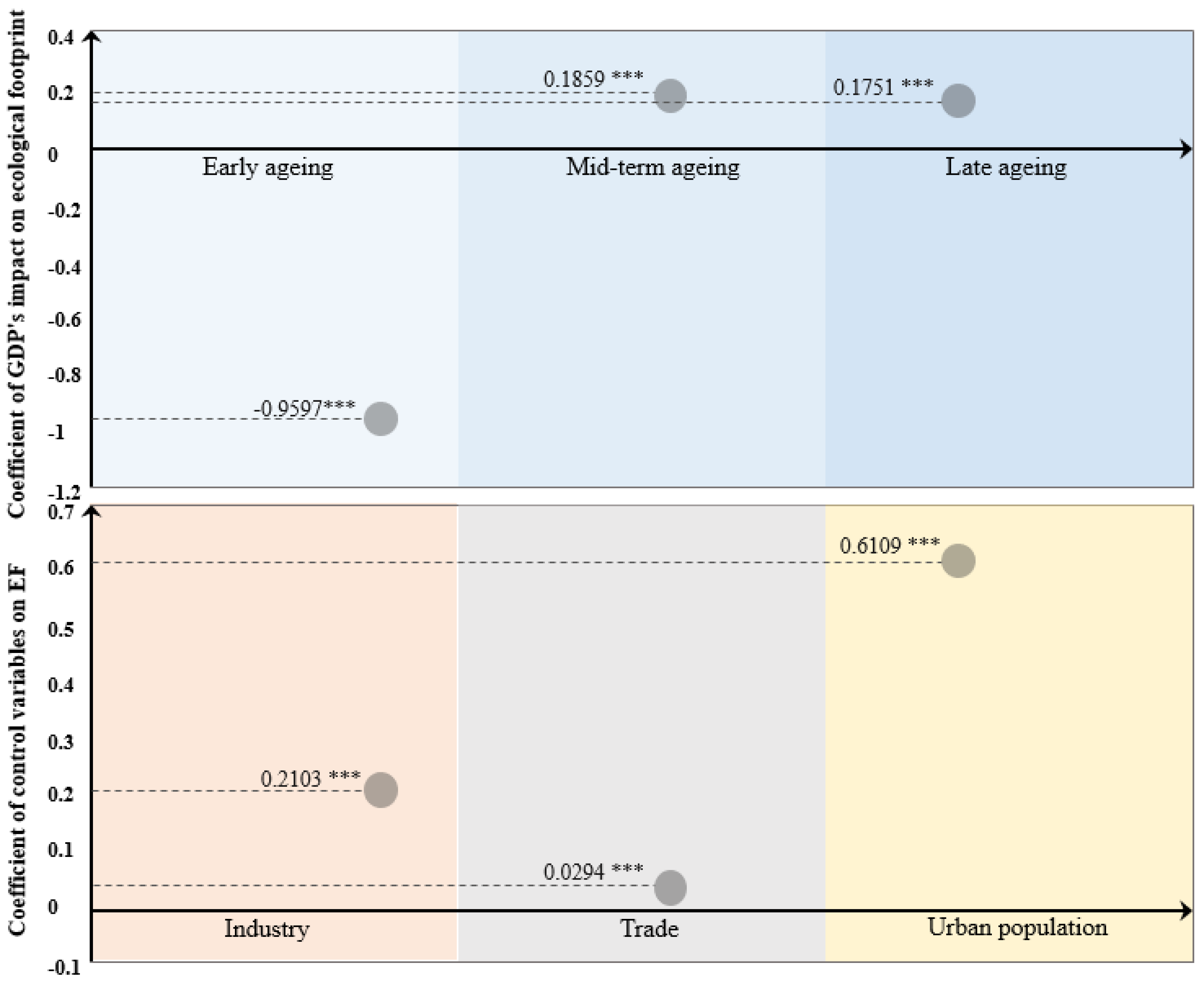 Ijerph 18 12753 g002