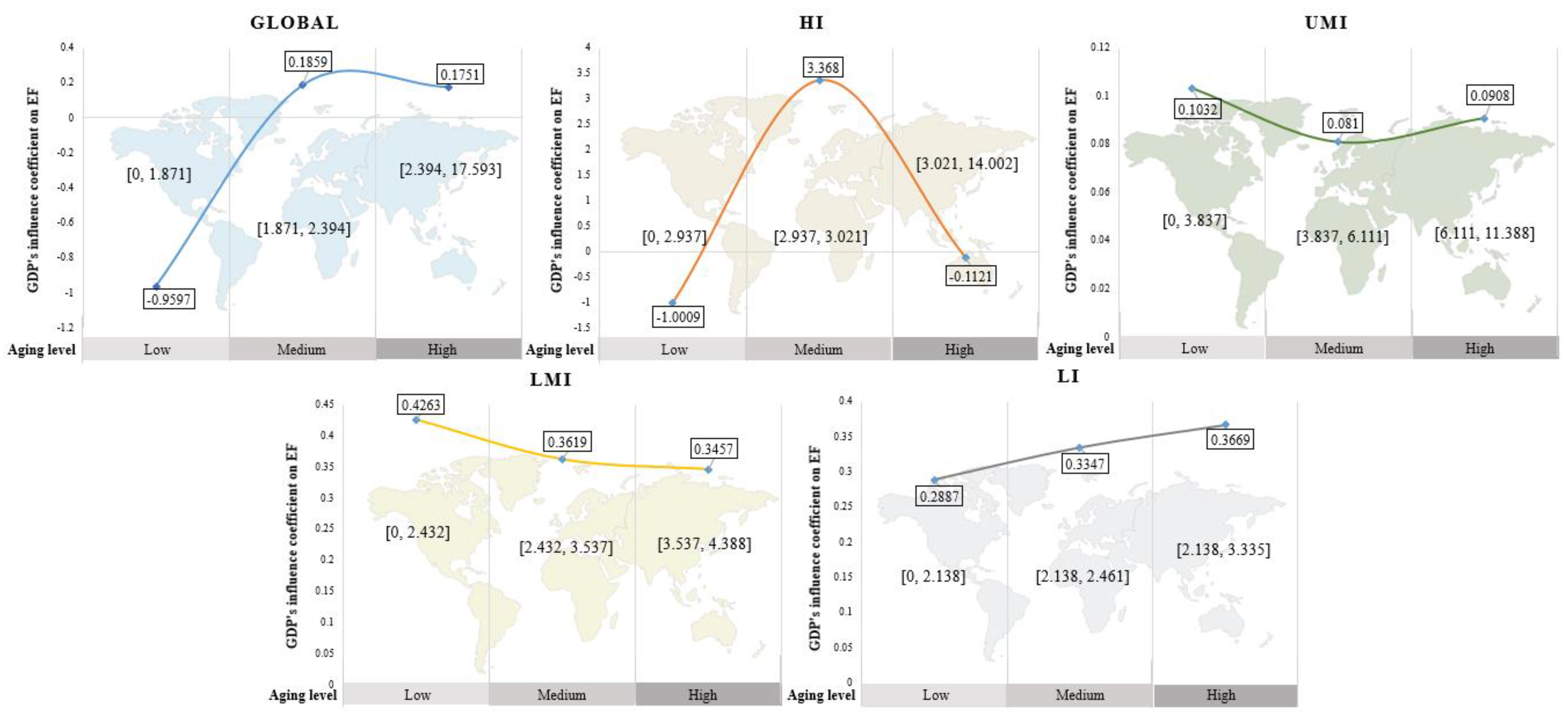 Ijerph 18 12753 g003