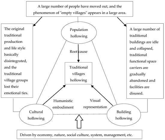 Ijerph 18 12759 g001 550