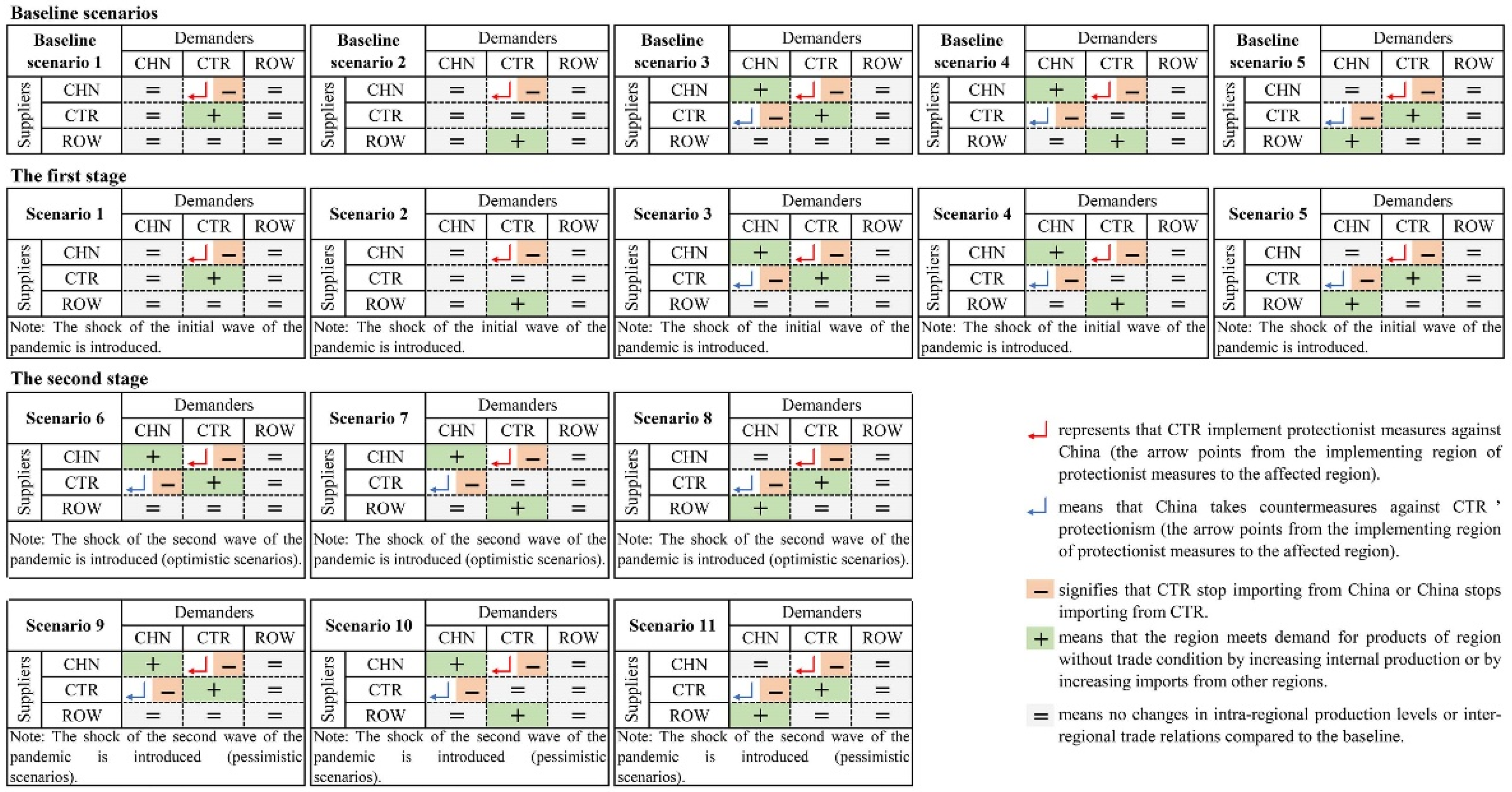 Ijerph 18 12768 g001