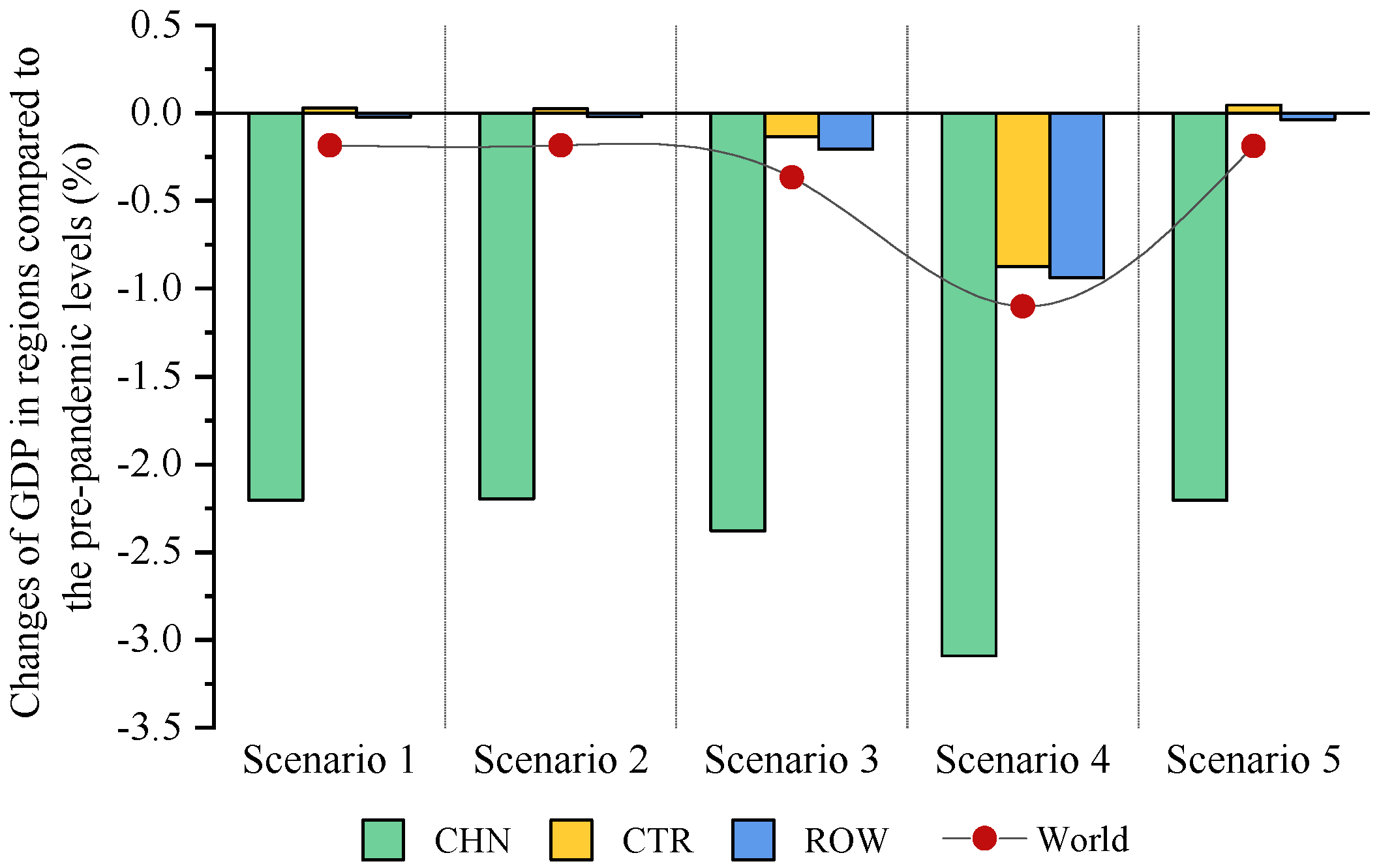 Ijerph 18 12768 g002