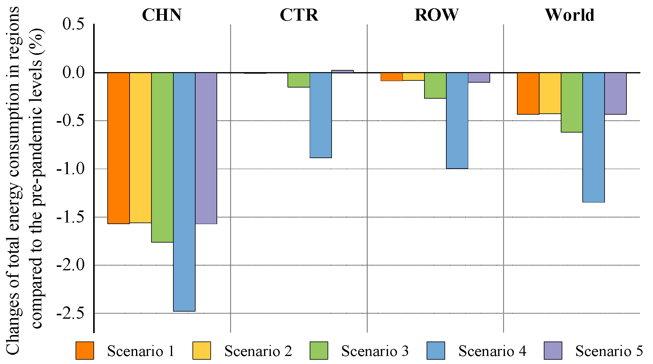 Ijerph 18 12768 g004