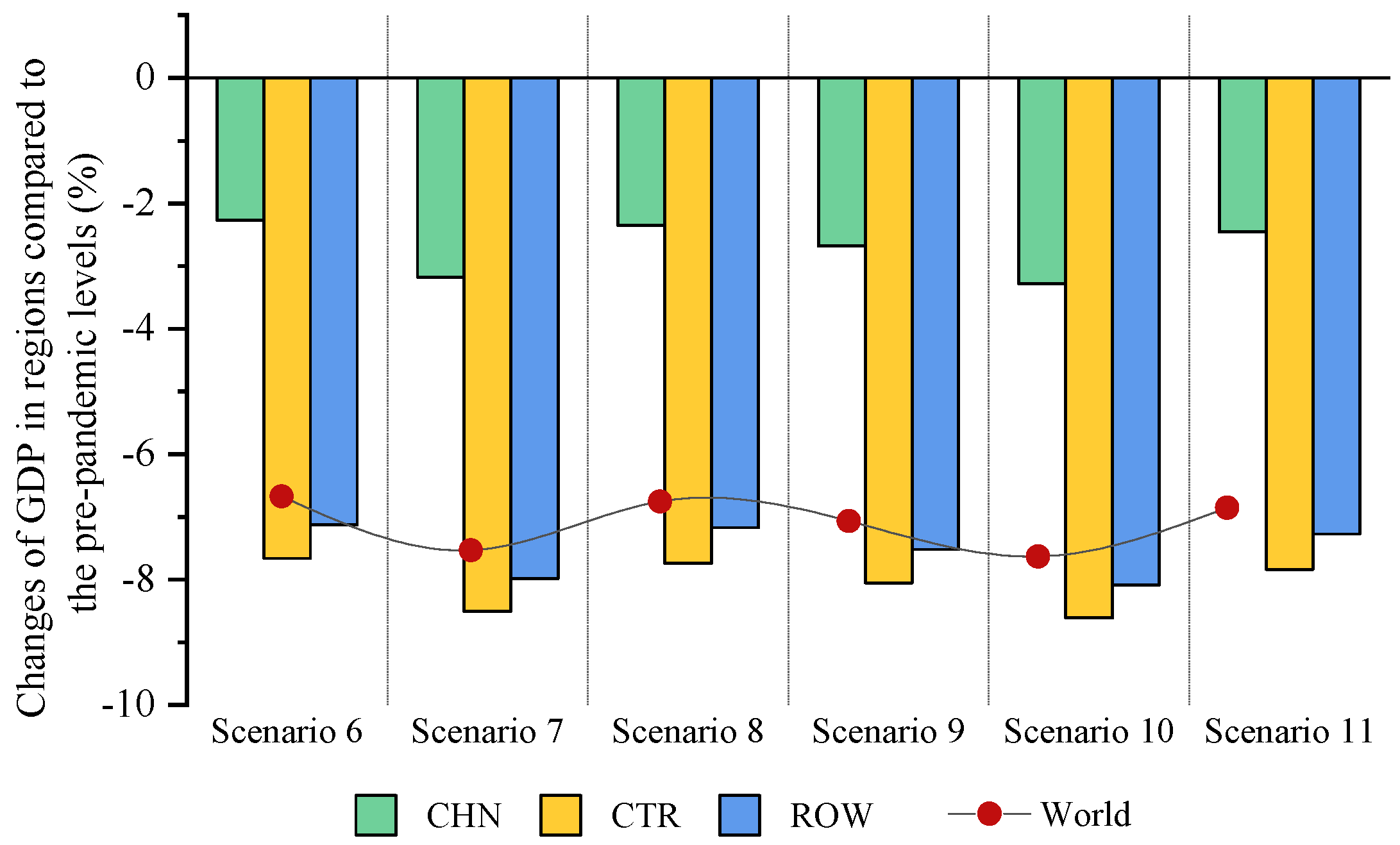 Ijerph 18 12768 g006