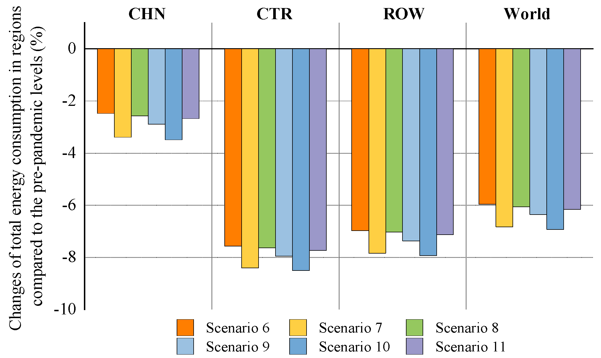 Ijerph 18 12768 g008