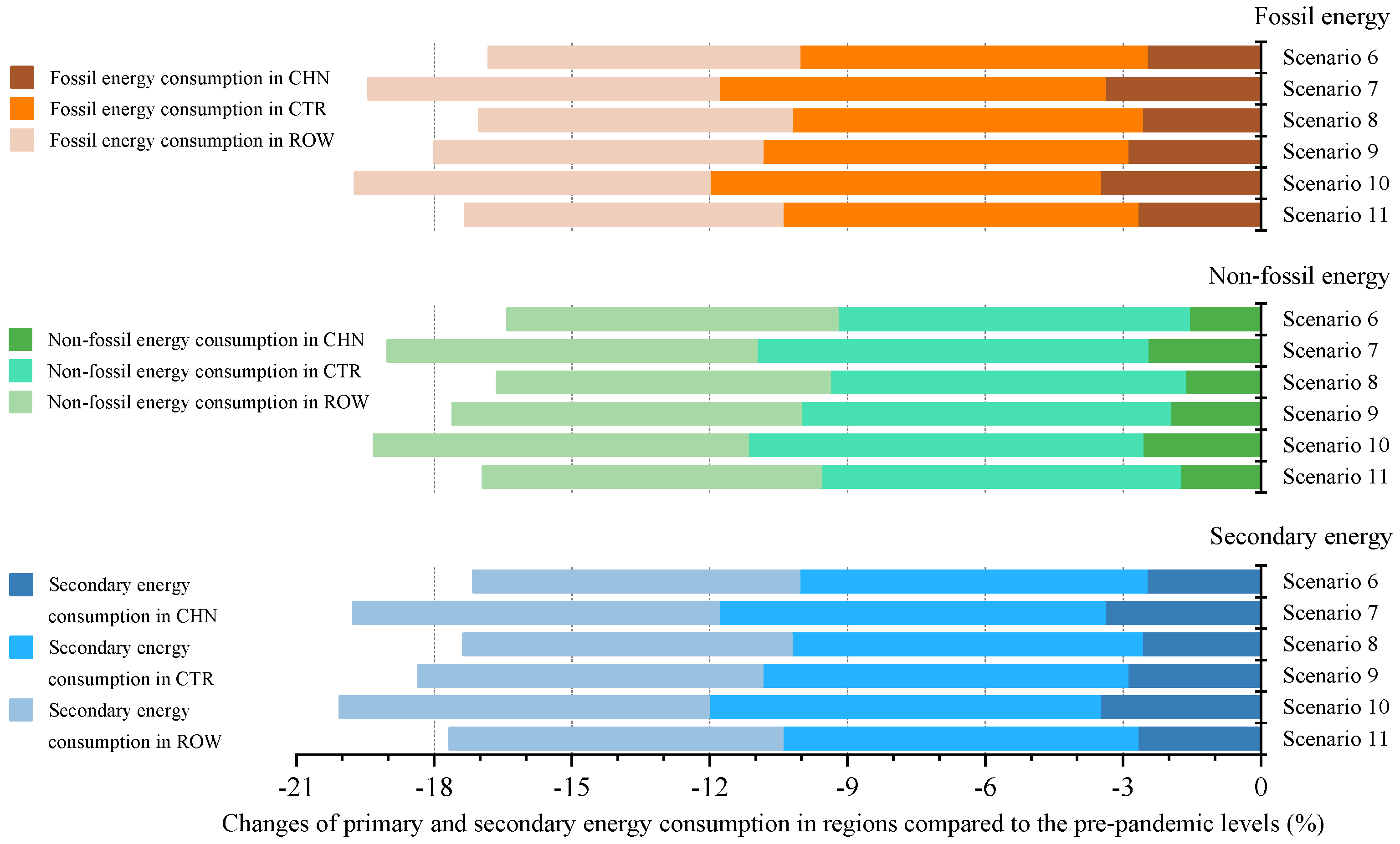 Ijerph 18 12768 g009