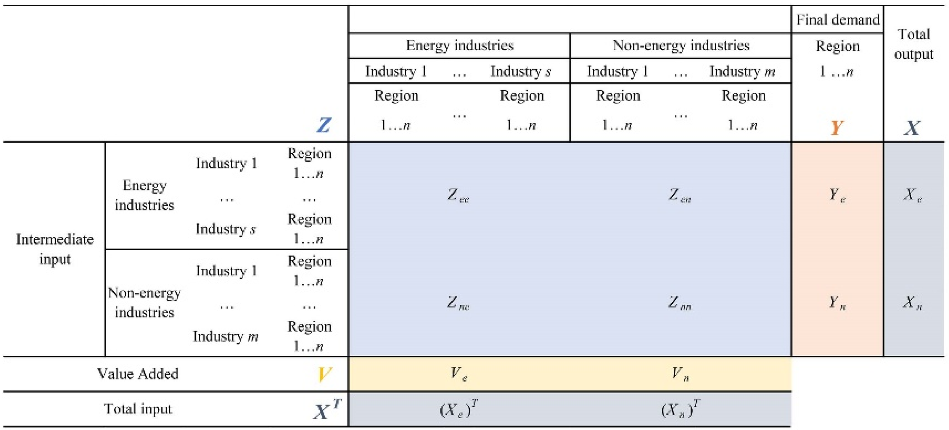 Ijerph 18 12768 g0a1