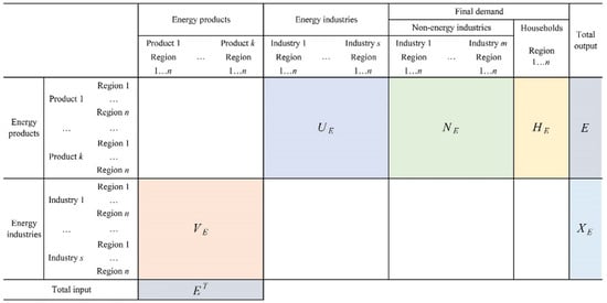 Ijerph 18 12768 g0a2 550