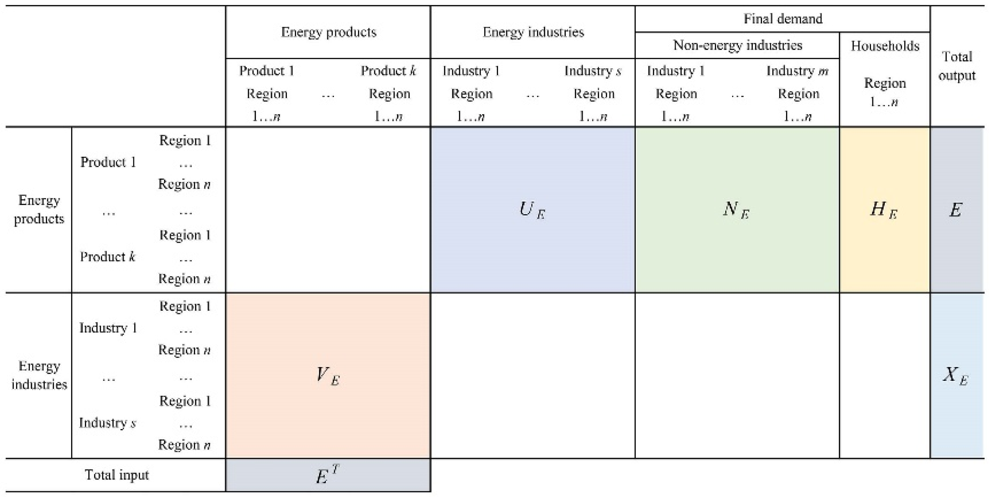 Ijerph 18 12768 g0a2