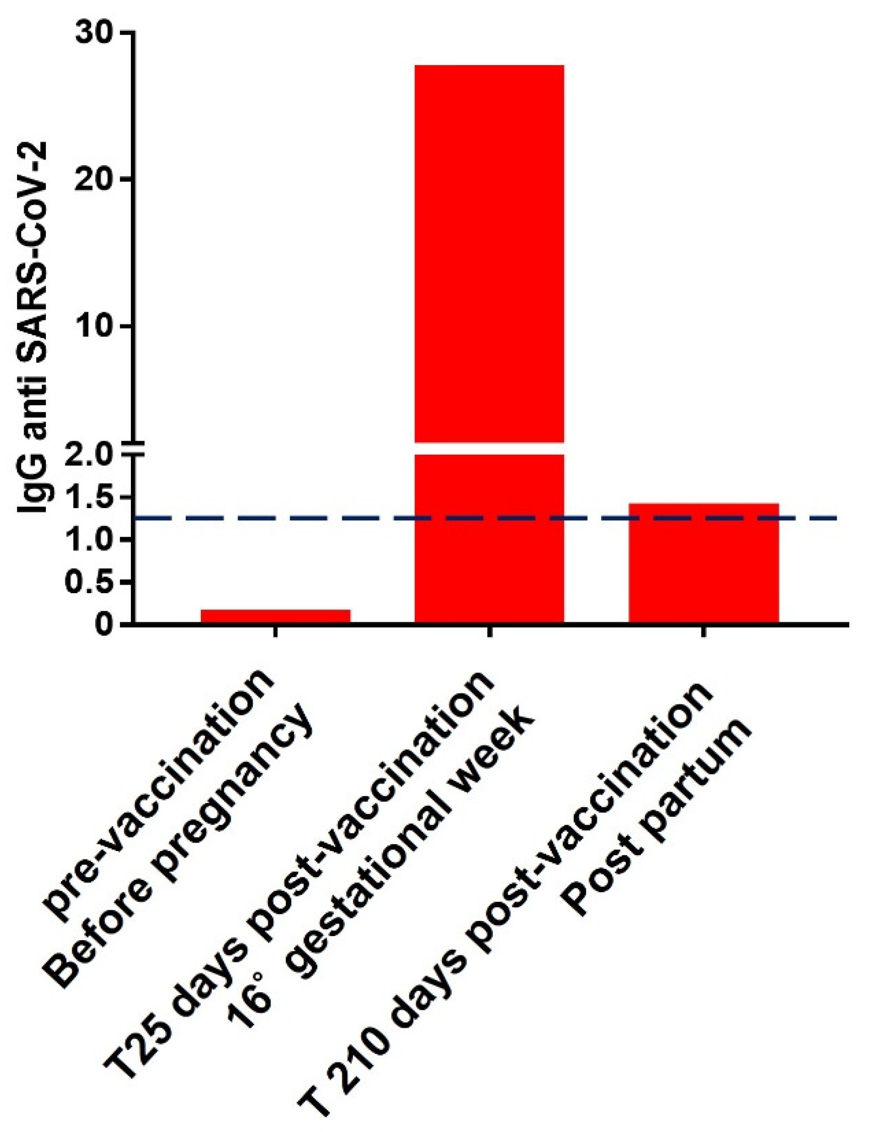 Ijerph 18 12789 g001
