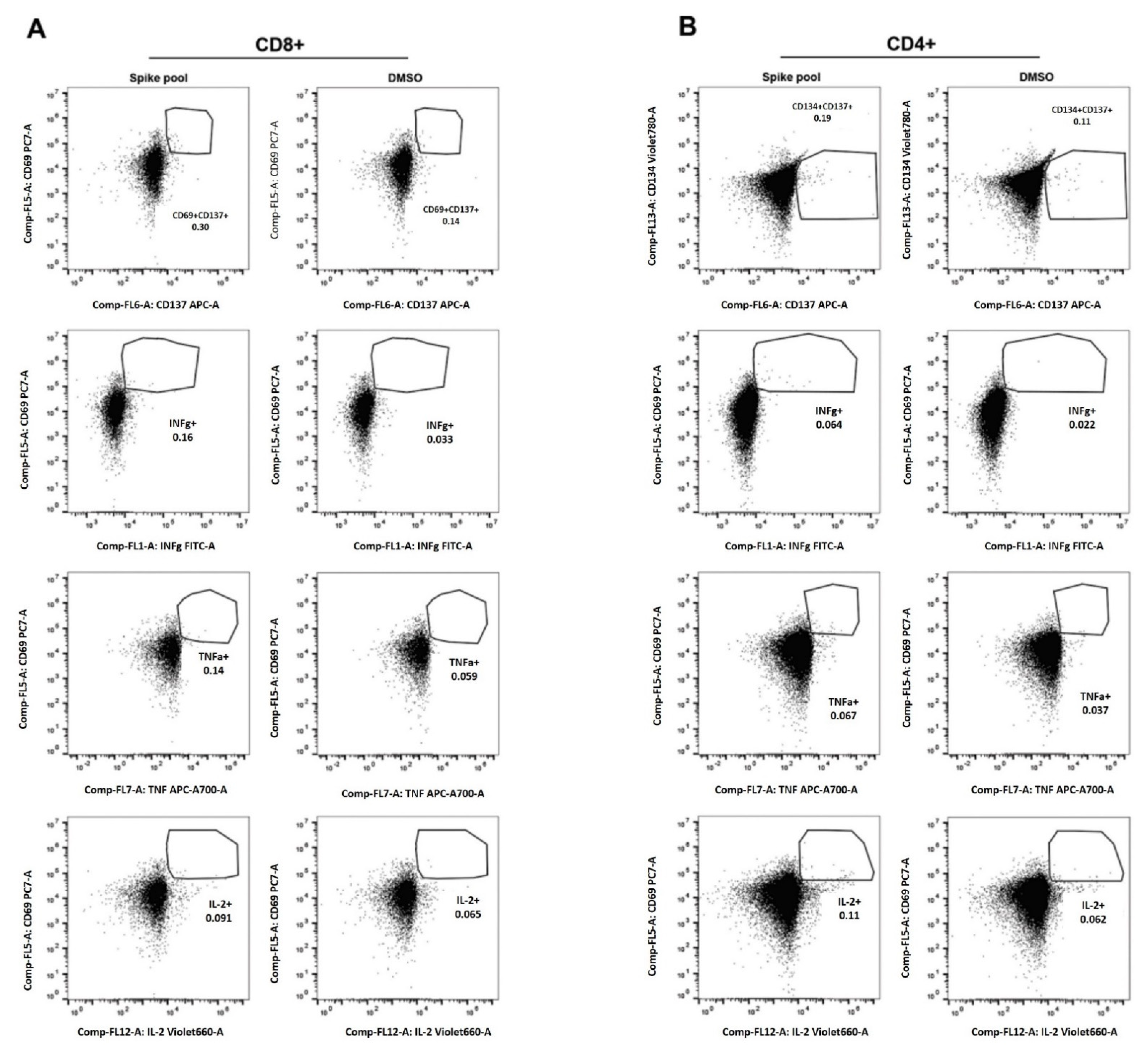 Ijerph 18 12789 g002