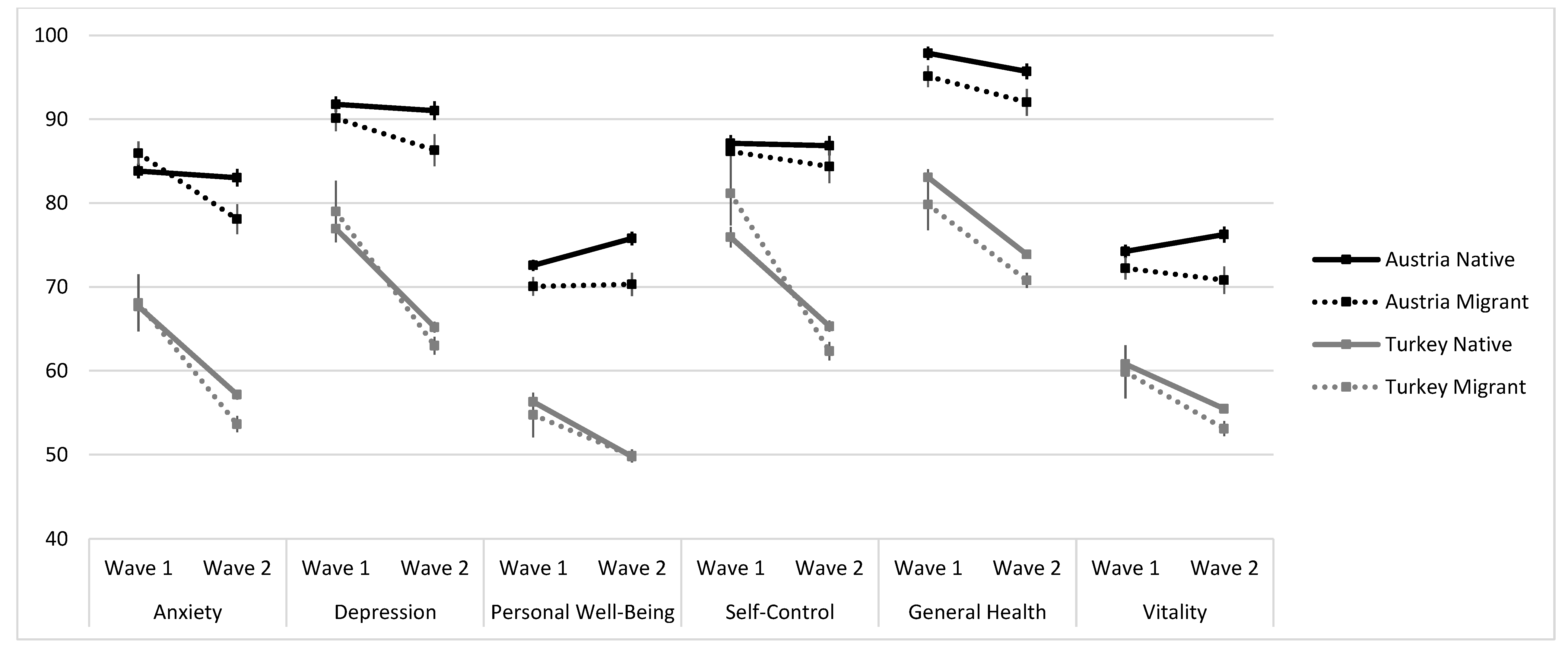 Ijerph 18 12795 g001