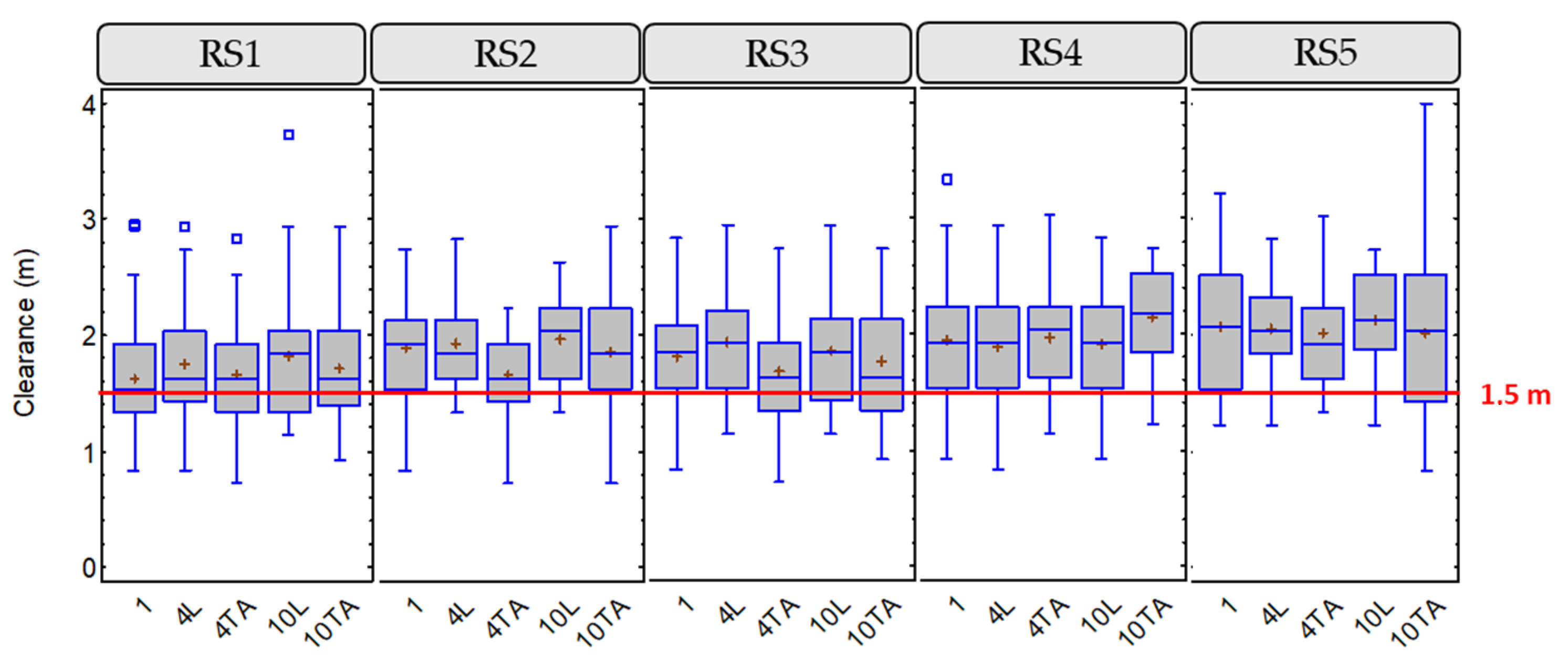 Ijerph 18 12797 g004