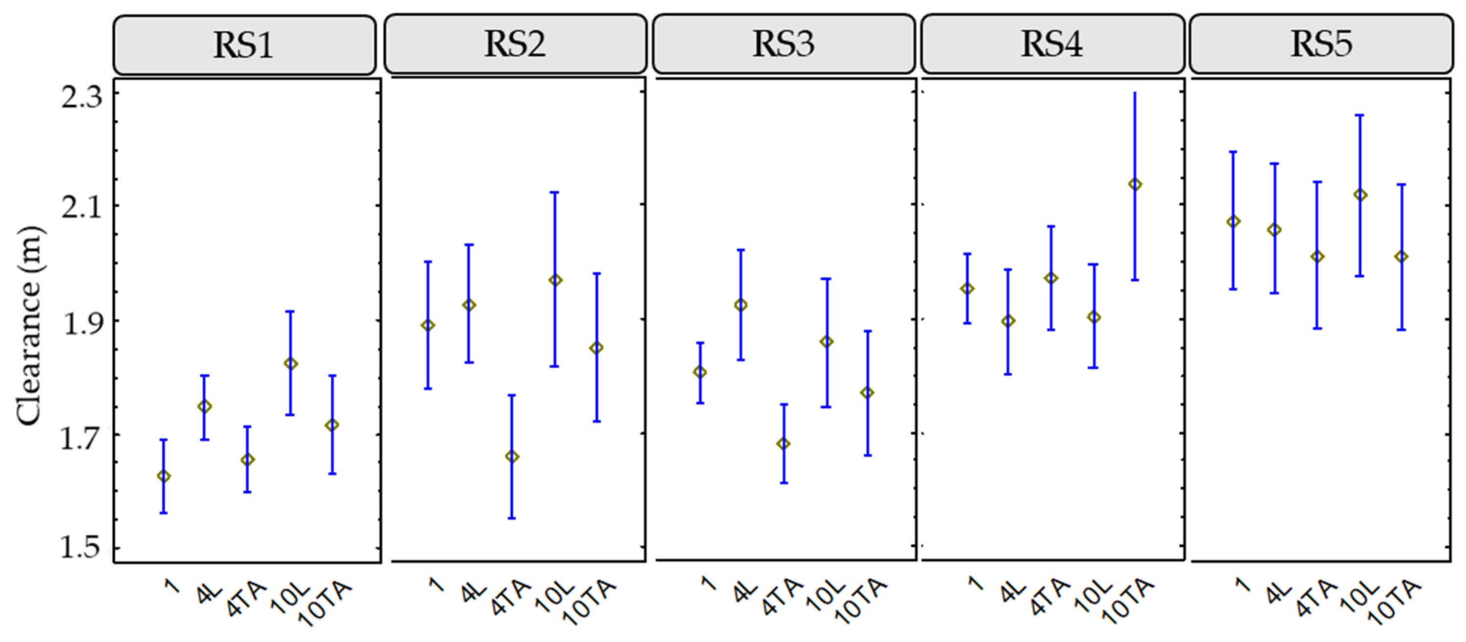 Ijerph 18 12797 g005