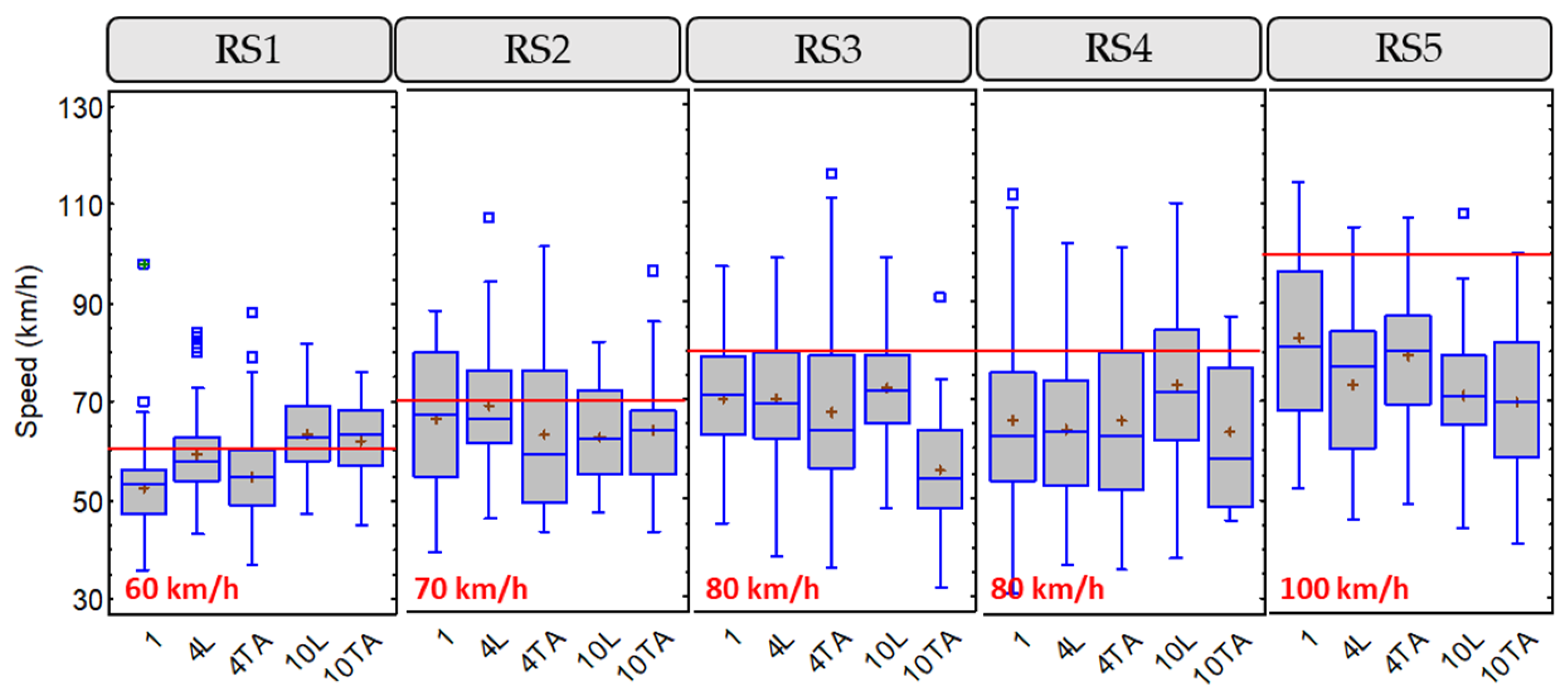 Ijerph 18 12797 g006