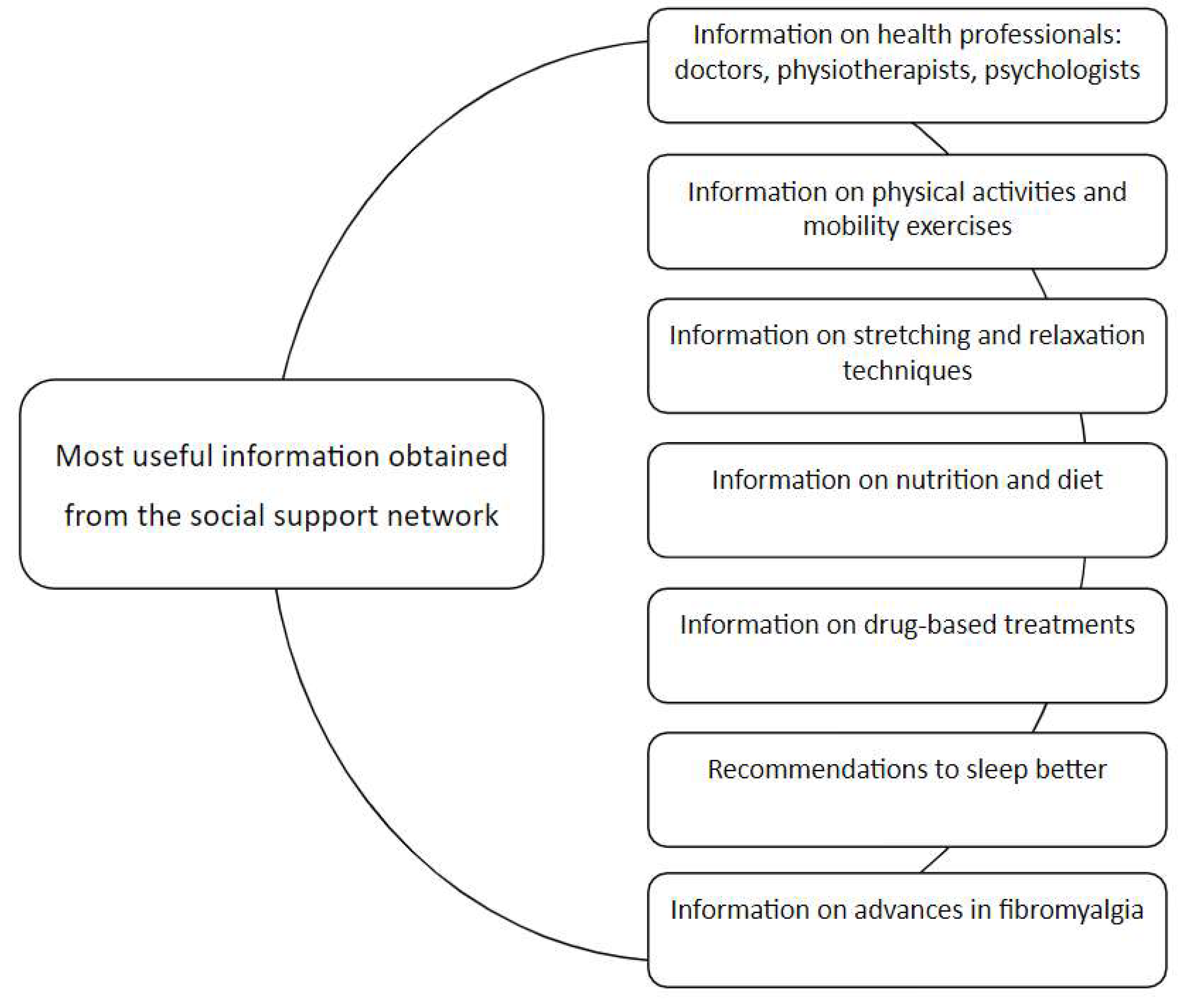 Ijerph 18 12801 g001