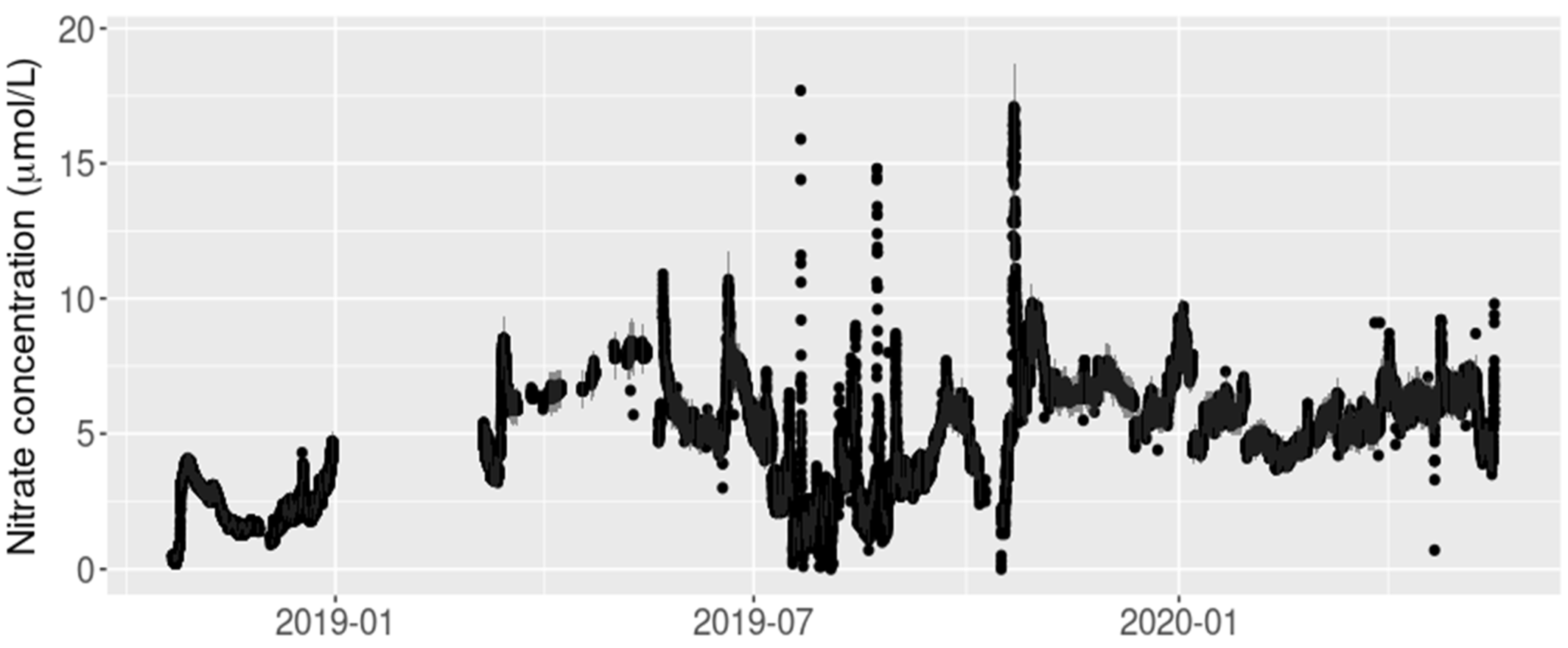 Ijerph 18 12803 g002