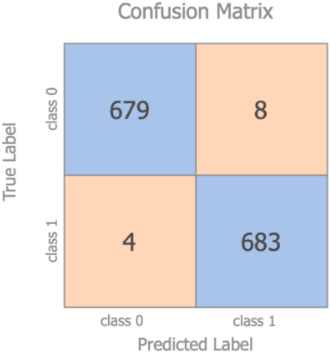 Ijerph 18 12806 g003