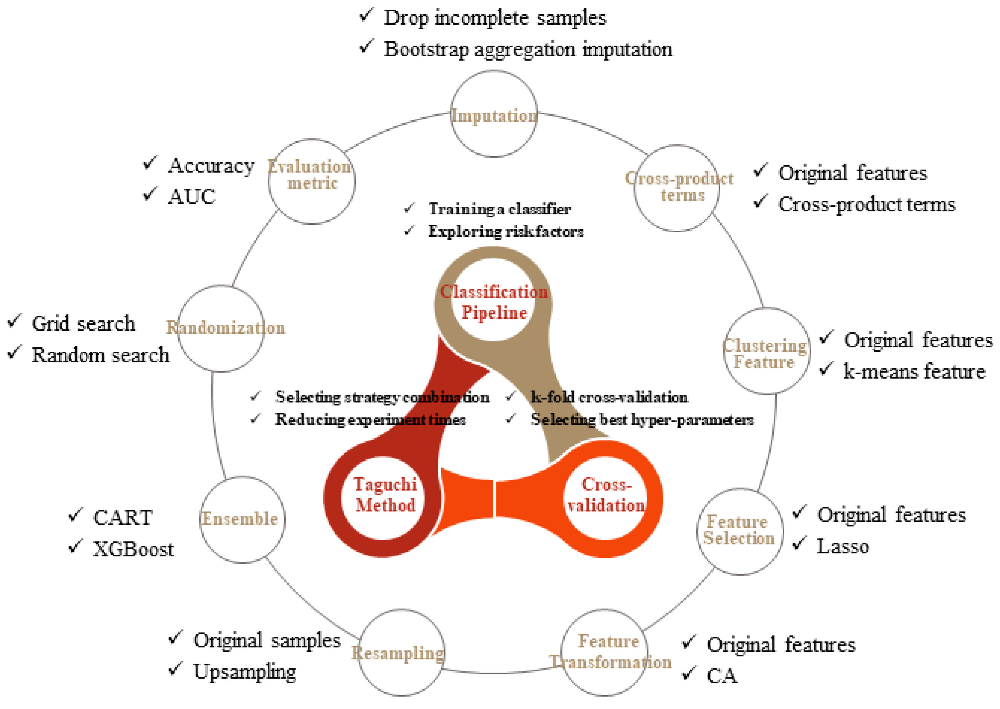 Ijerph 18 12807 g001