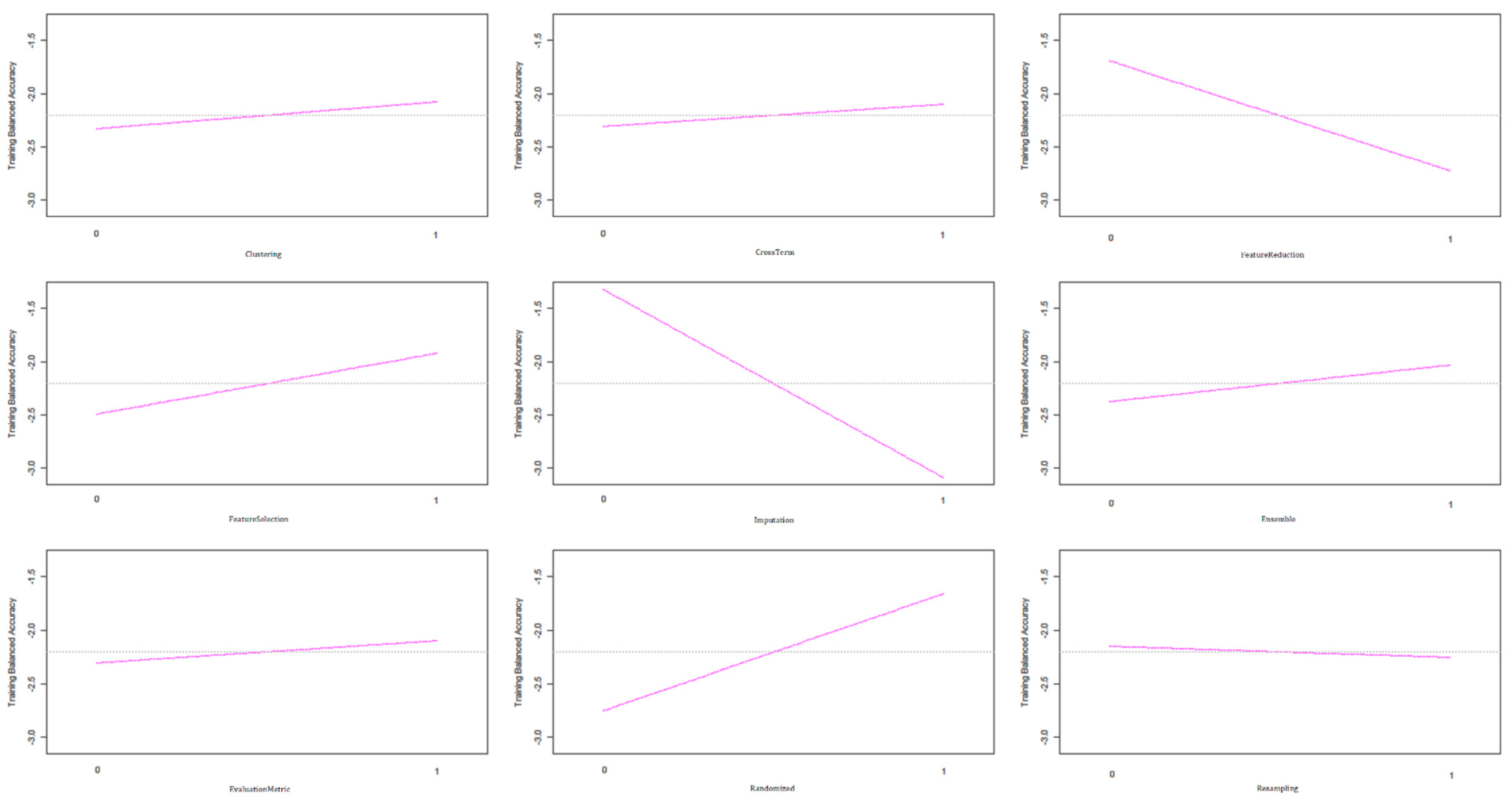 Ijerph 18 12807 g004