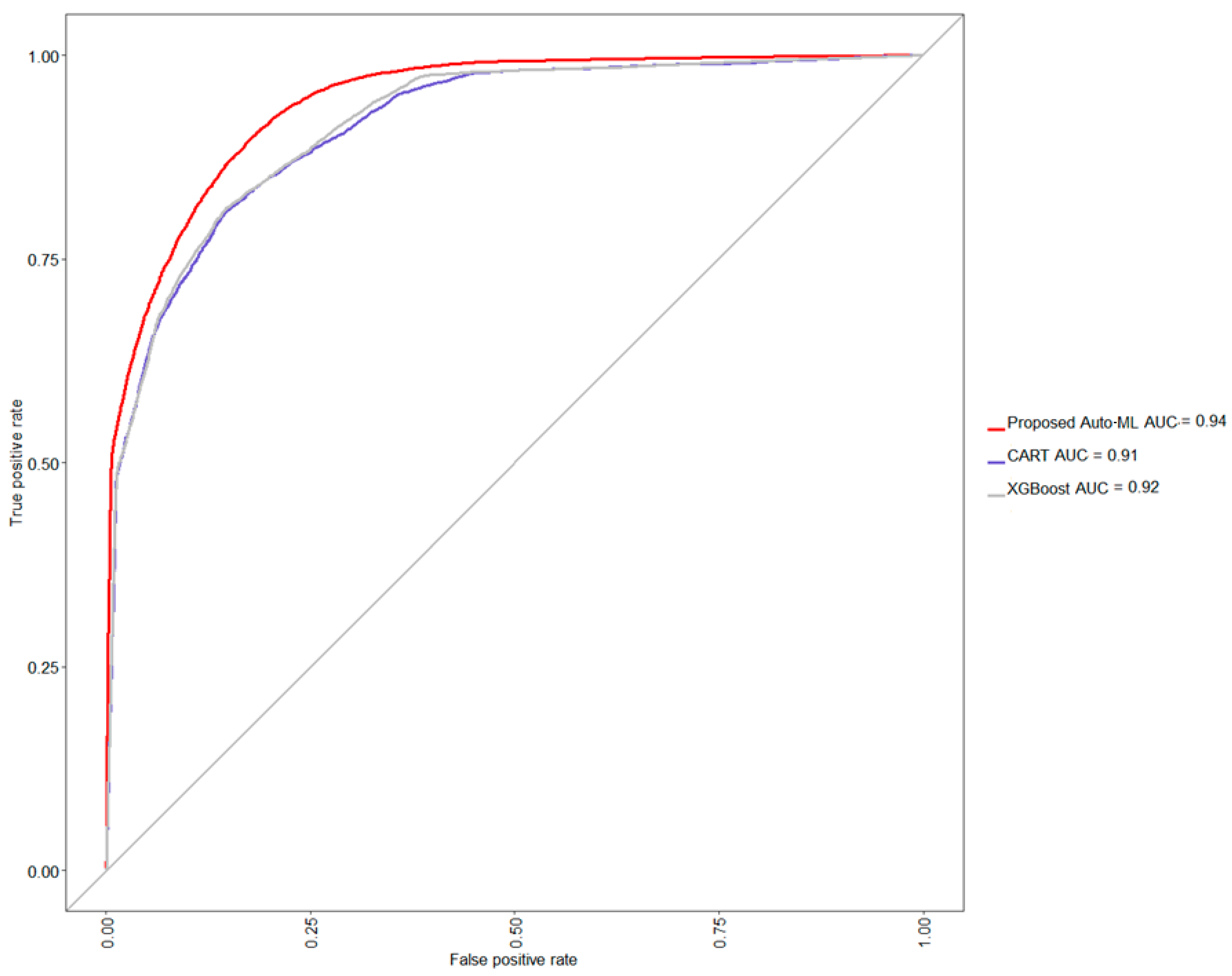 Ijerph 18 12807 g005