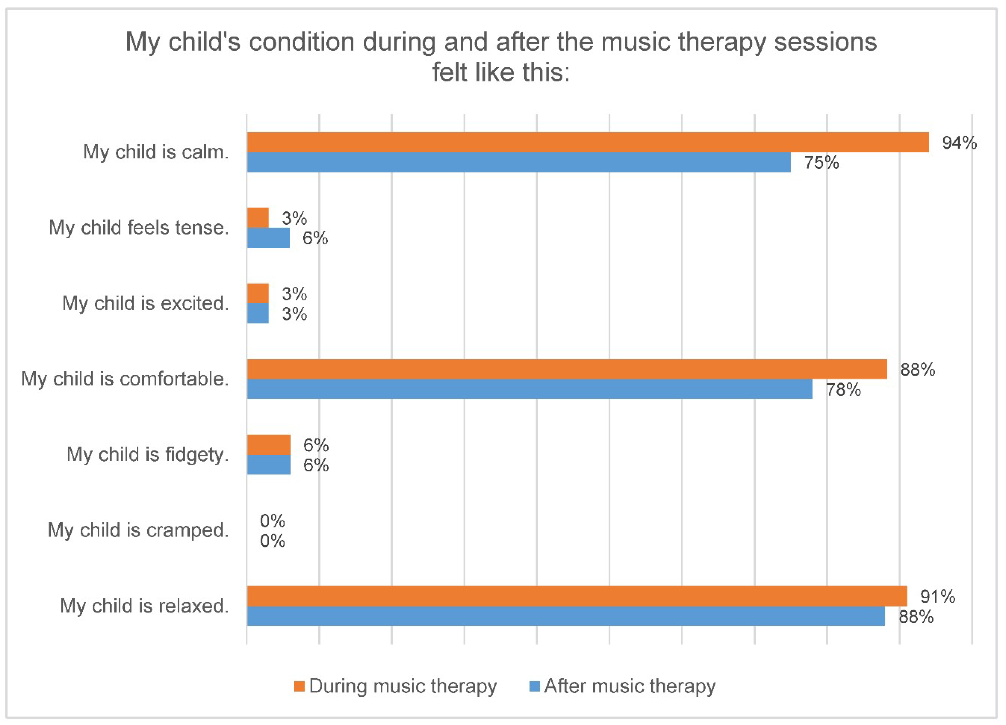 Ijerph 18 12813 g002