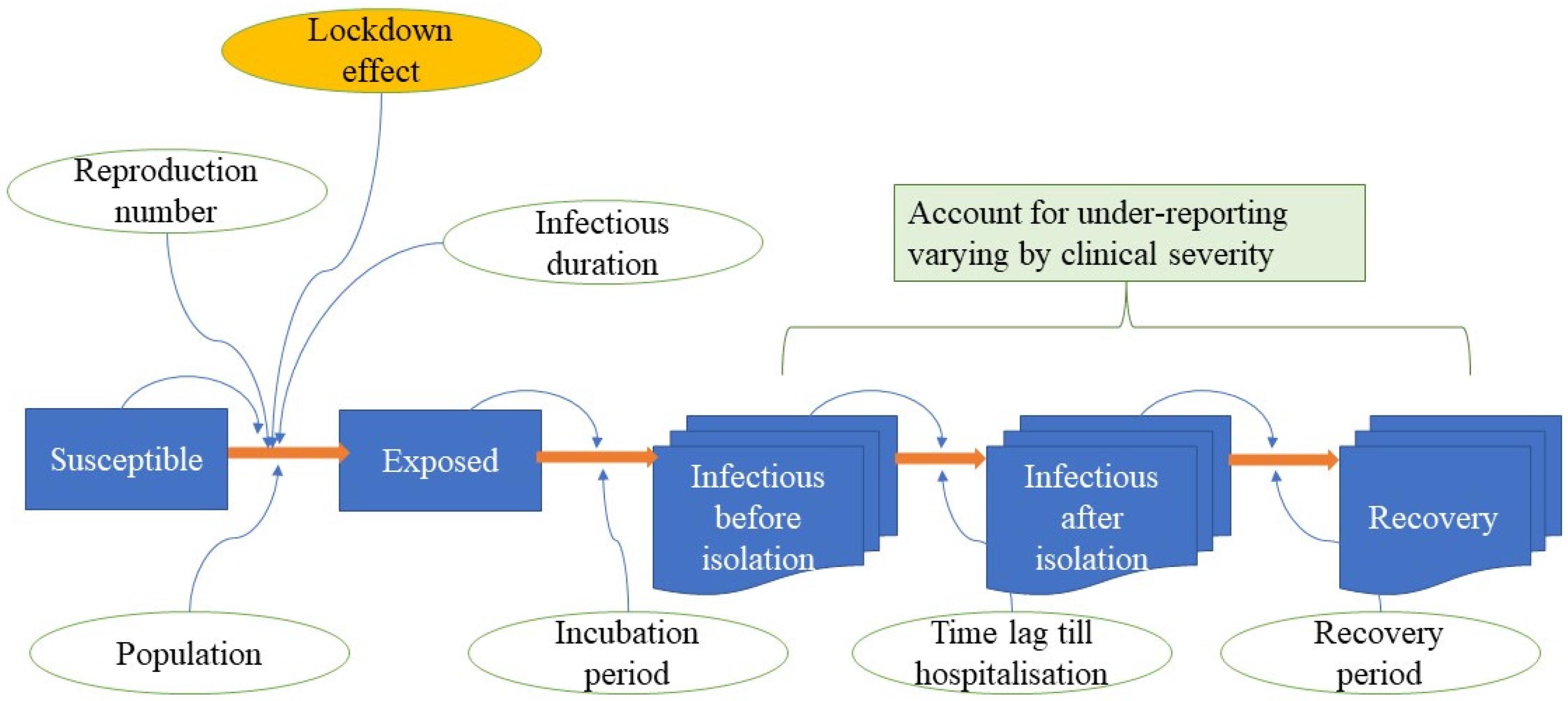 Ijerph 18 12816 g001