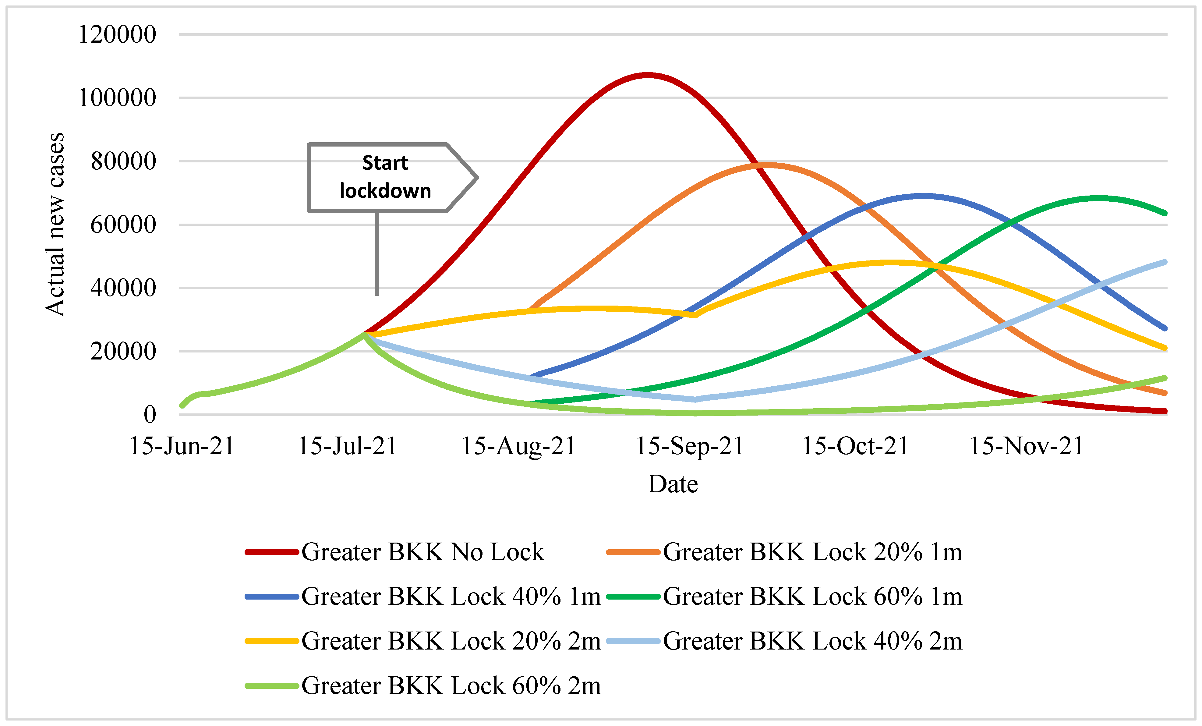 Ijerph 18 12816 g002