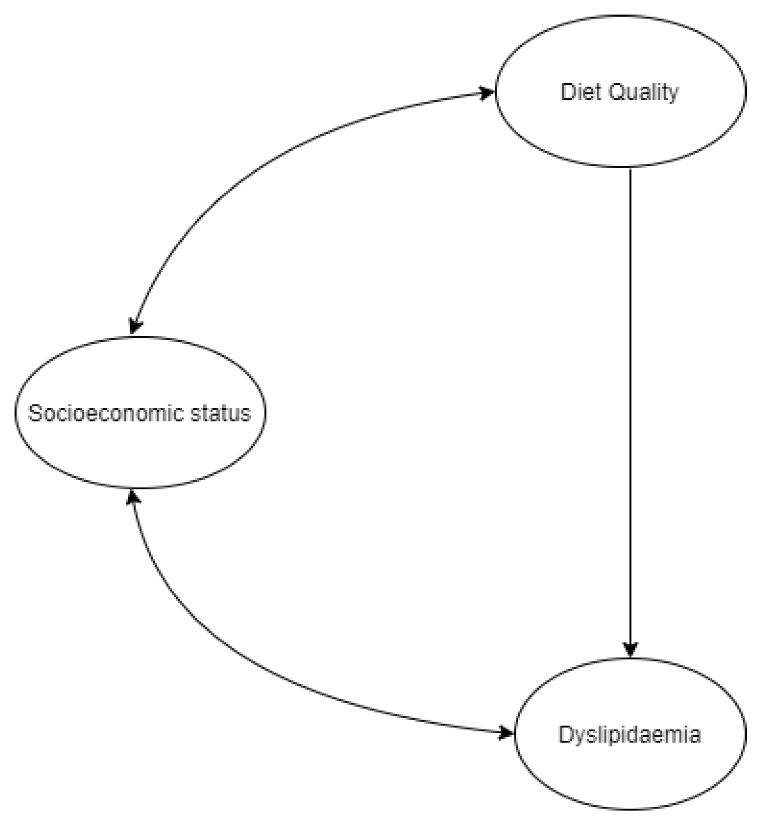 Ijerph 18 12825 g001