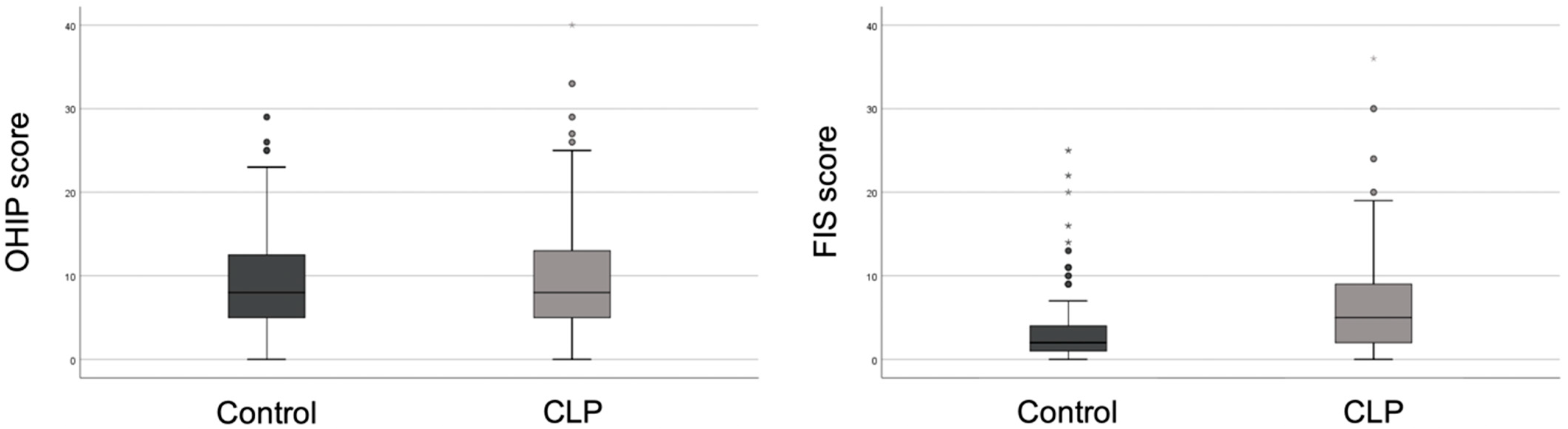 Ijerph 18 12826 g001