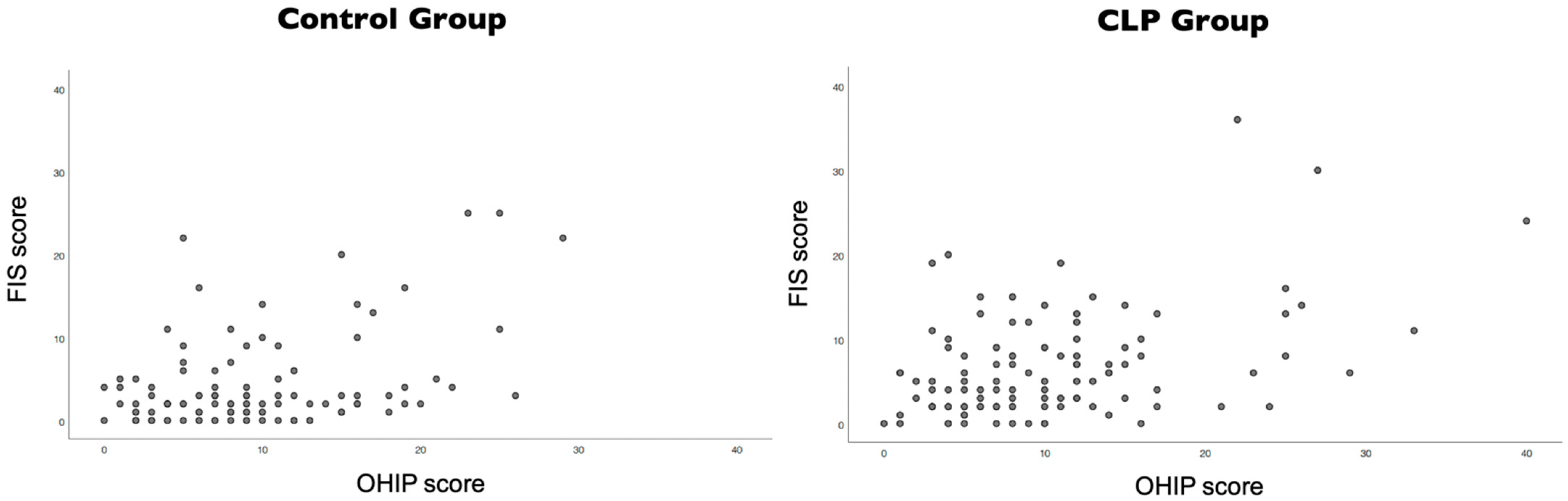 Ijerph 18 12826 g002