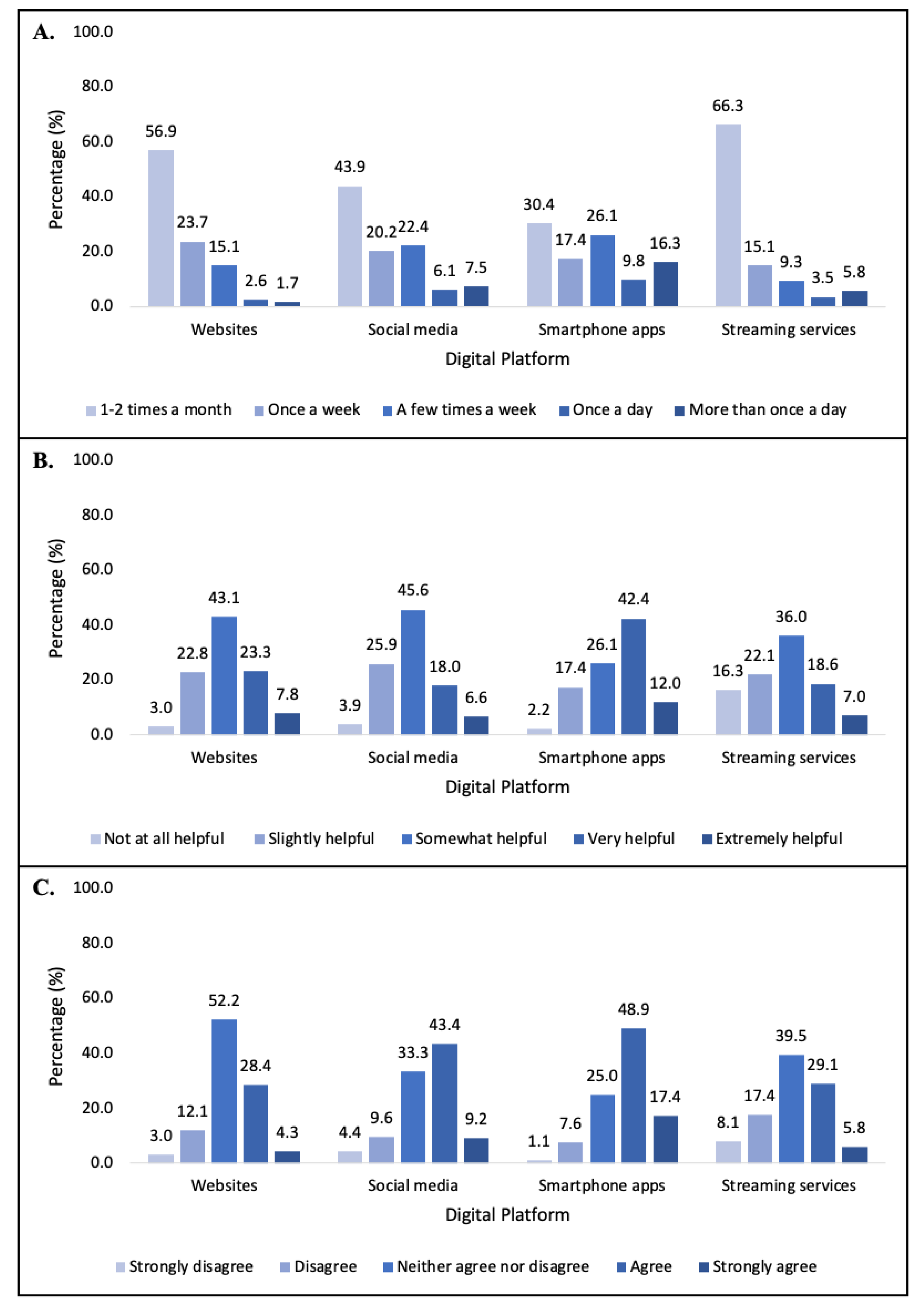Ijerph 18 12844 g001