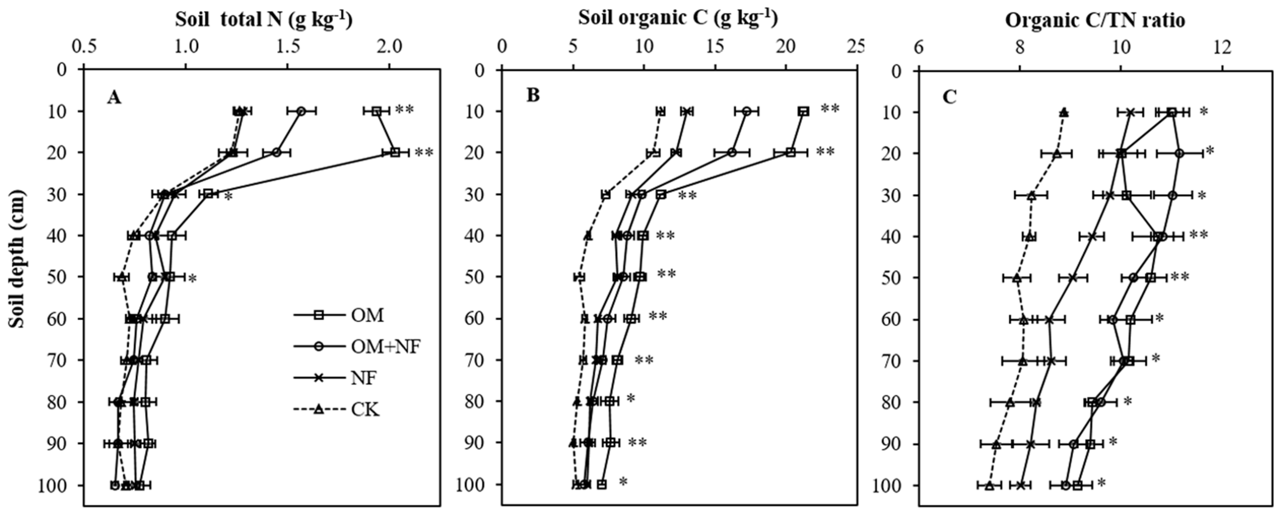 Ijerph 18 12848 g001