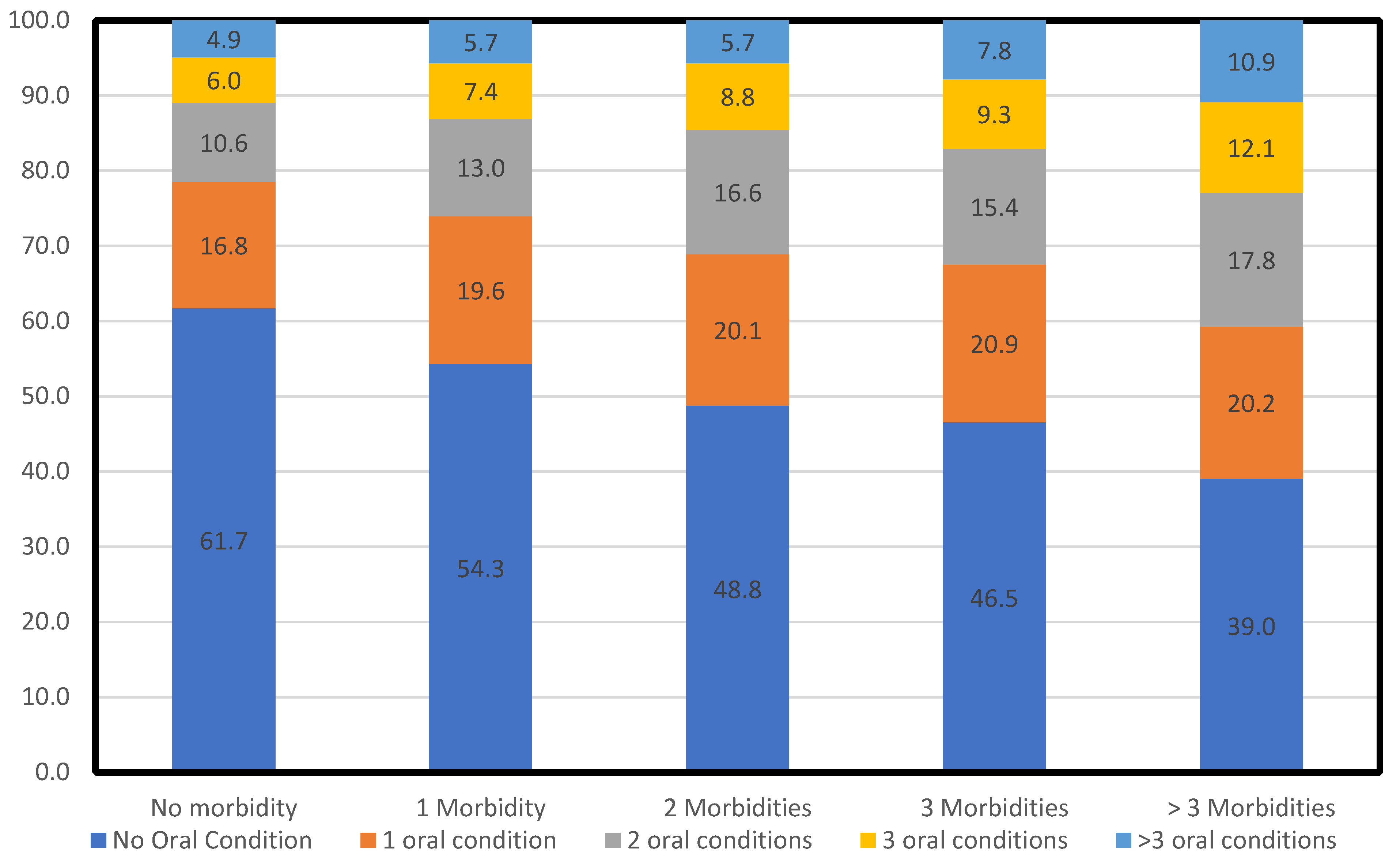 Ijerph 18 12853 g001
