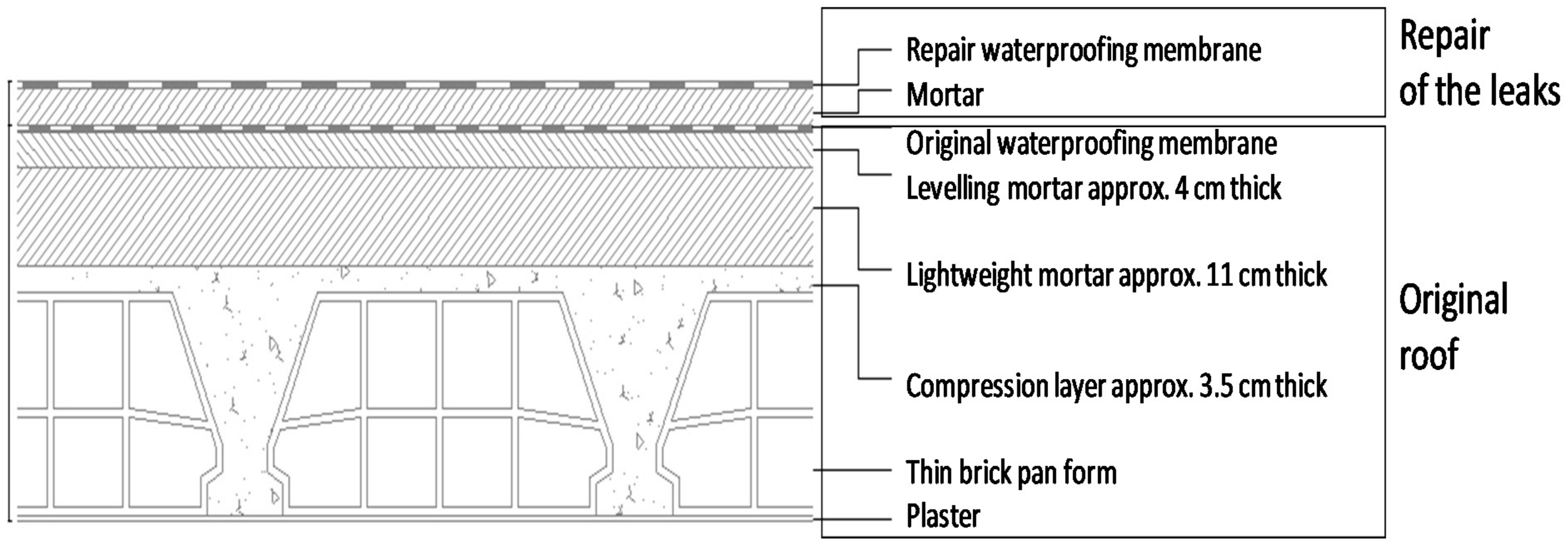 Ijerph 18 12855 g002