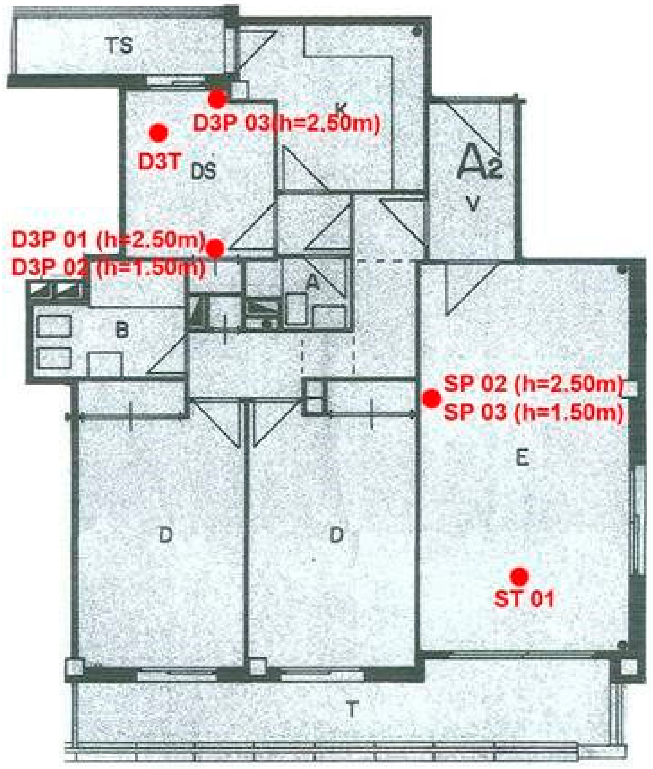 Ijerph 18 12855 g003